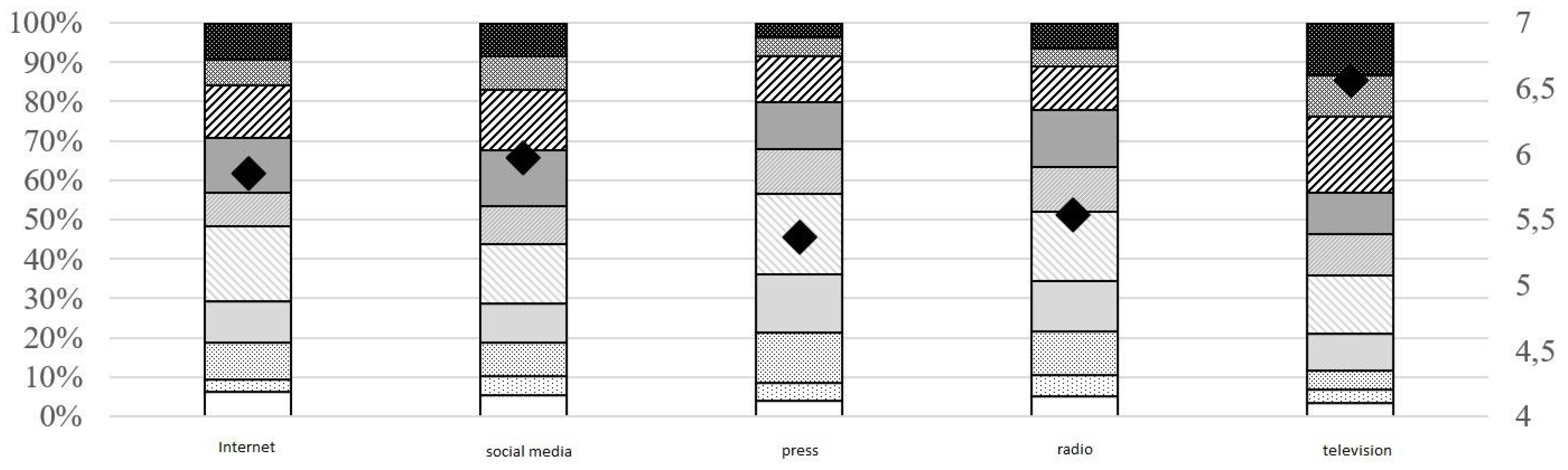 Religions 13 00115 g007