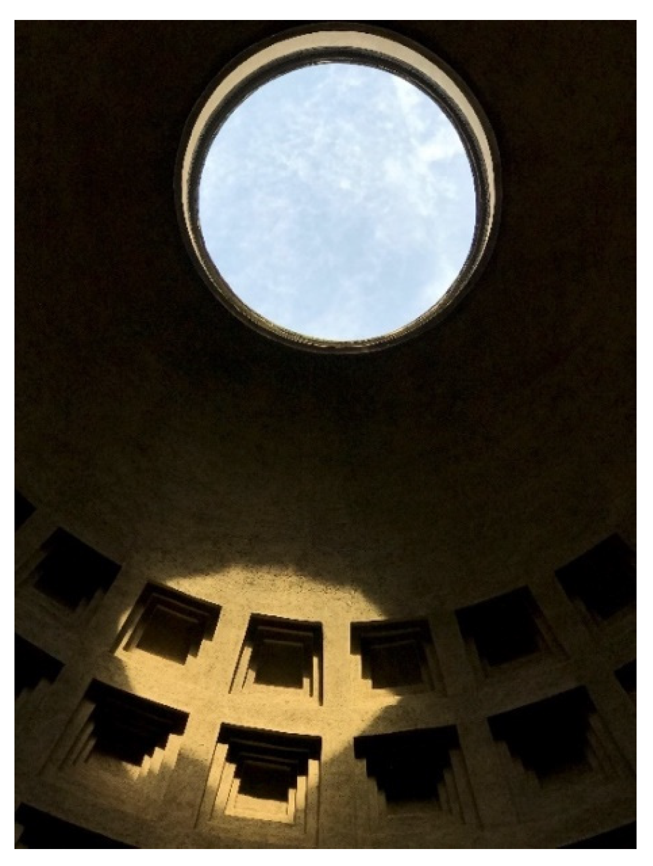 Religions 13 00121 g001