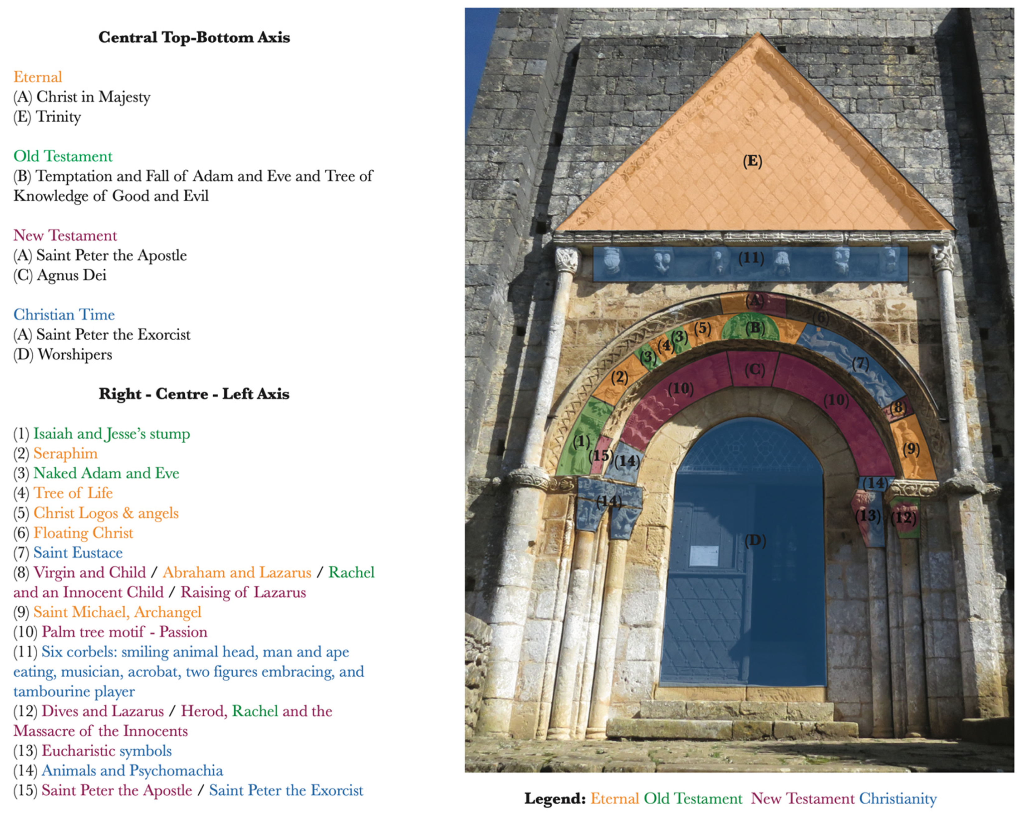 Religions 13 00152 g002