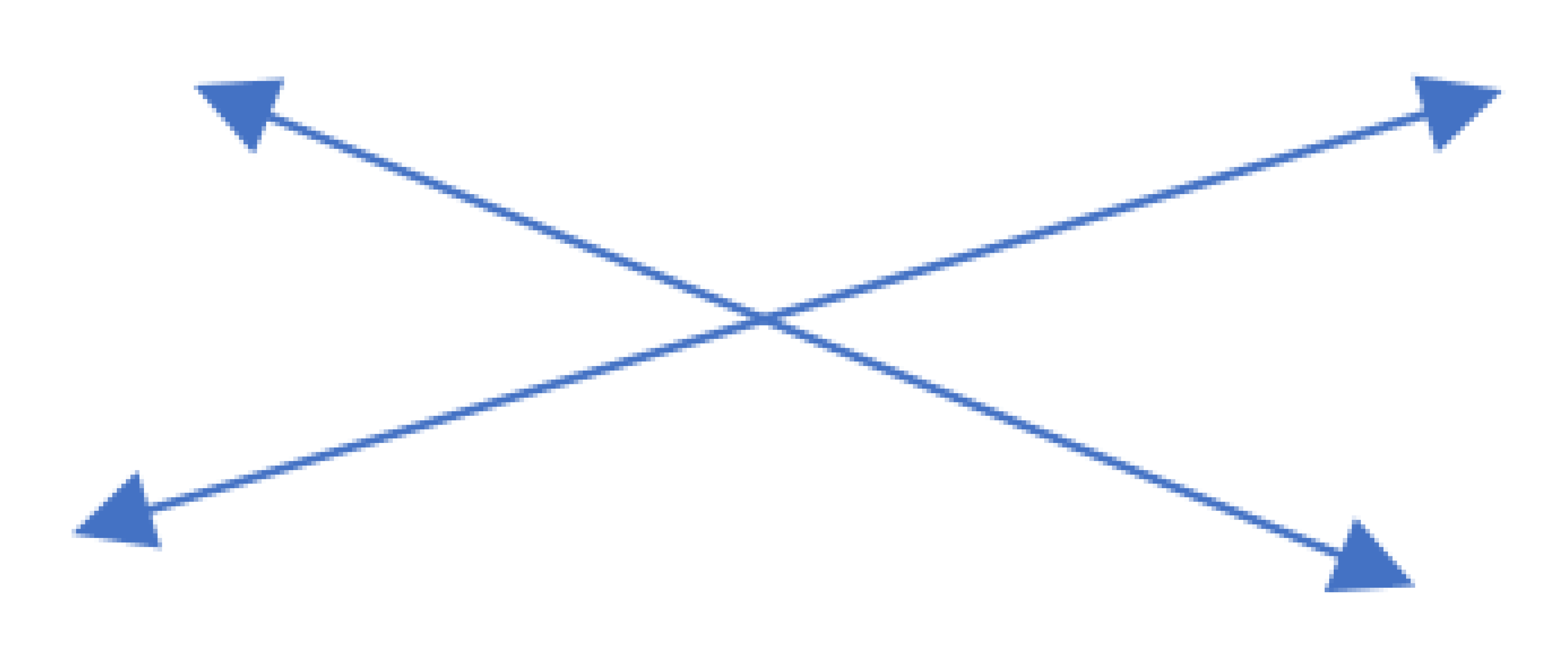 Religions 13 00152 i004