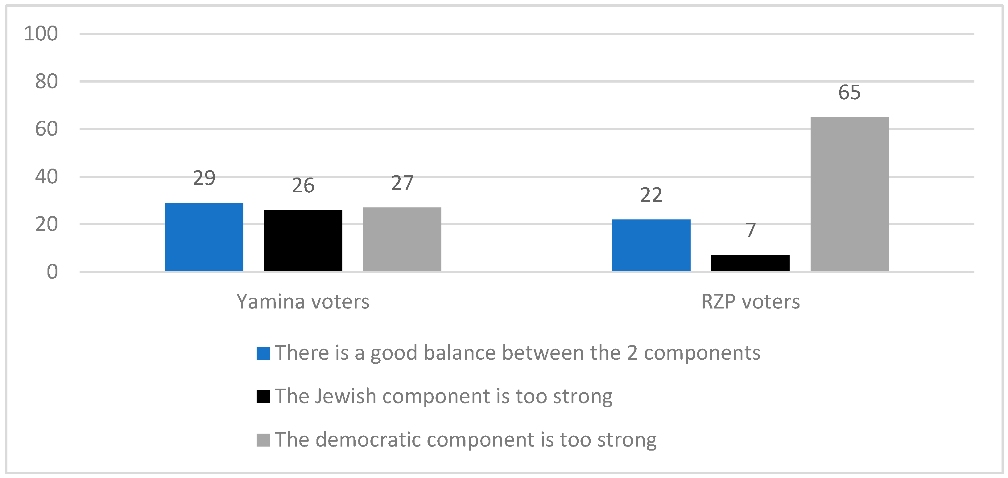 Religions 13 00178 g019