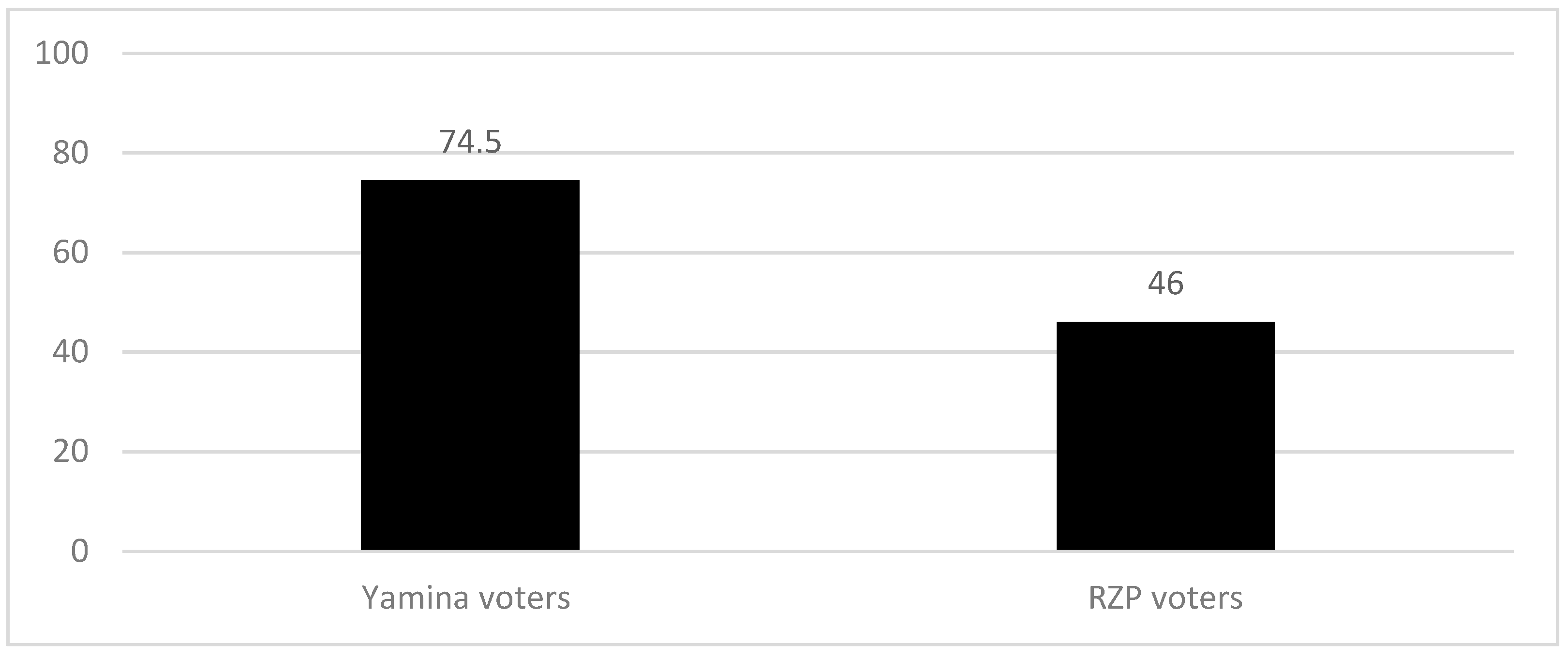 Religions 13 00178 g021