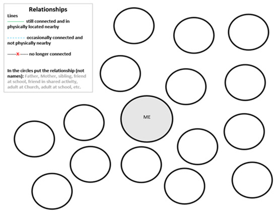 Religions 13 00184 g0a2