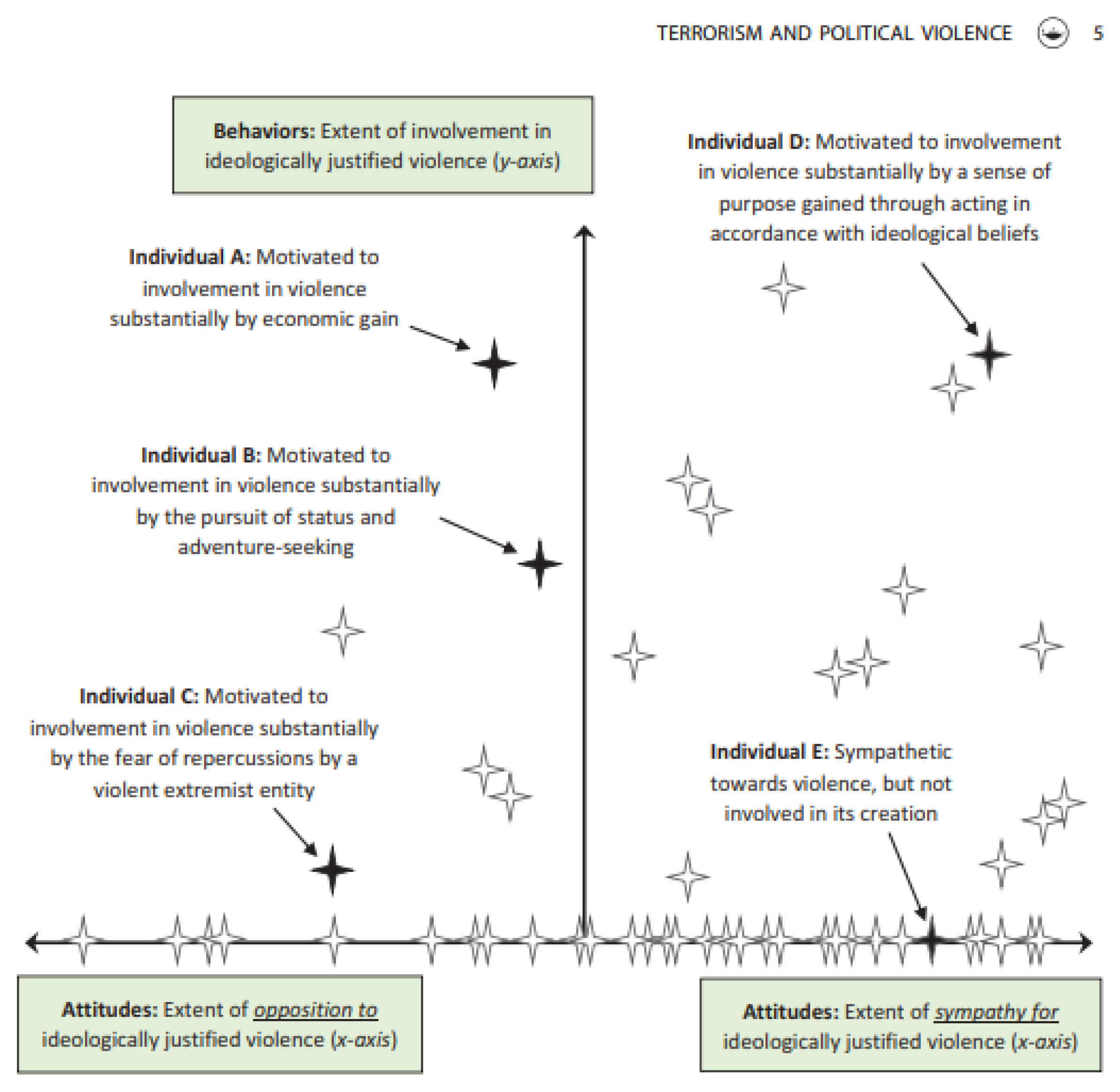 Religions 13 00209 g002