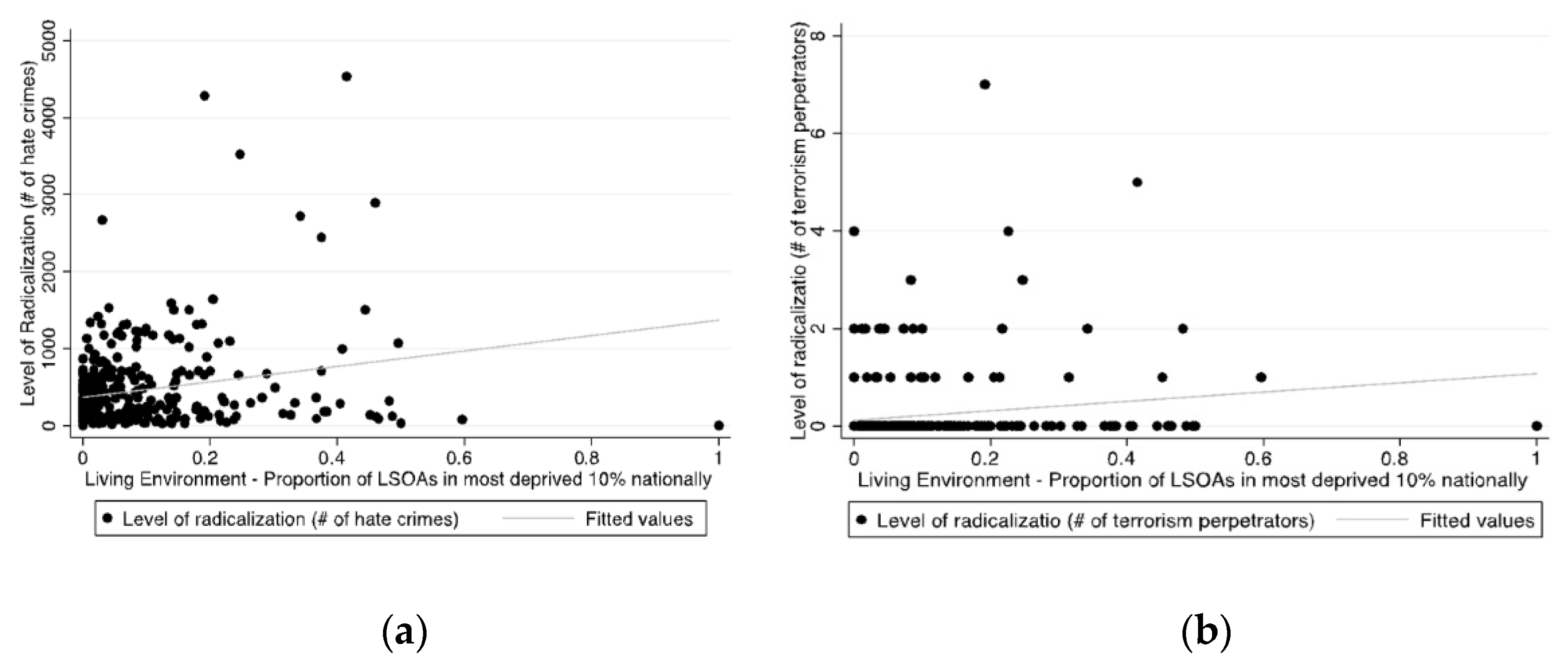 Religions 13 00209 g005