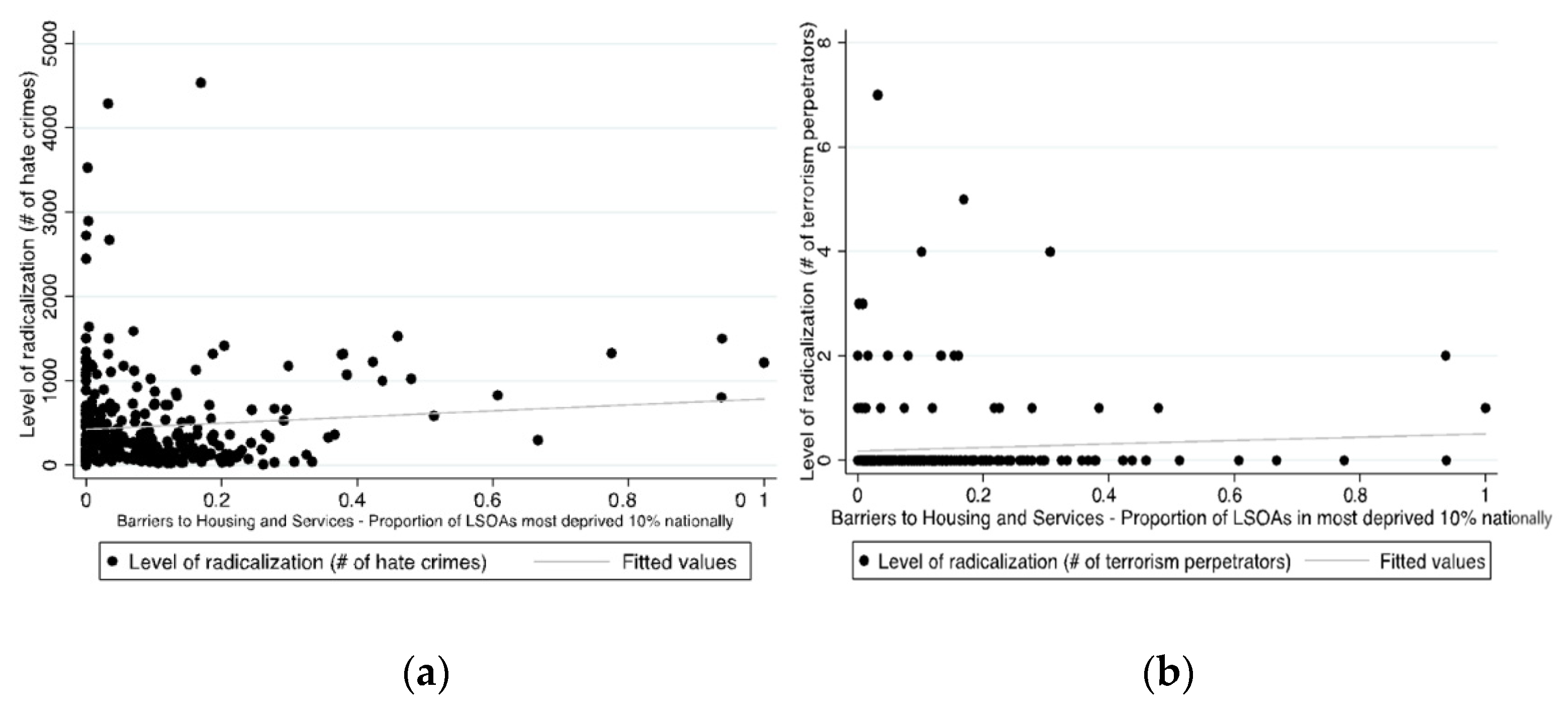 Religions 13 00209 g006