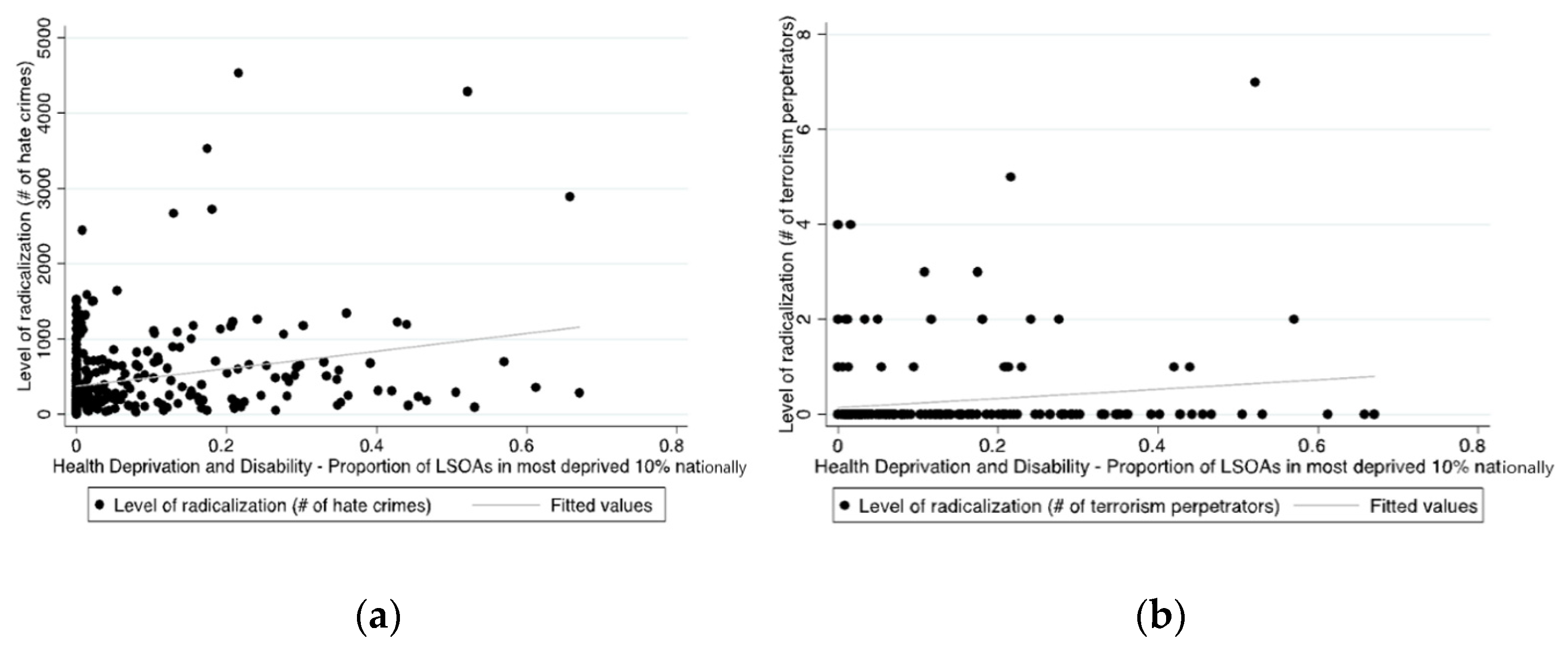 Religions 13 00209 g007