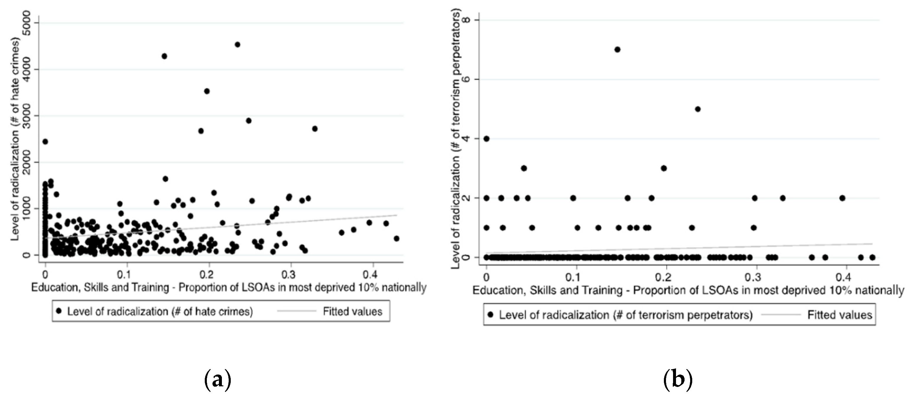 Religions 13 00209 g009