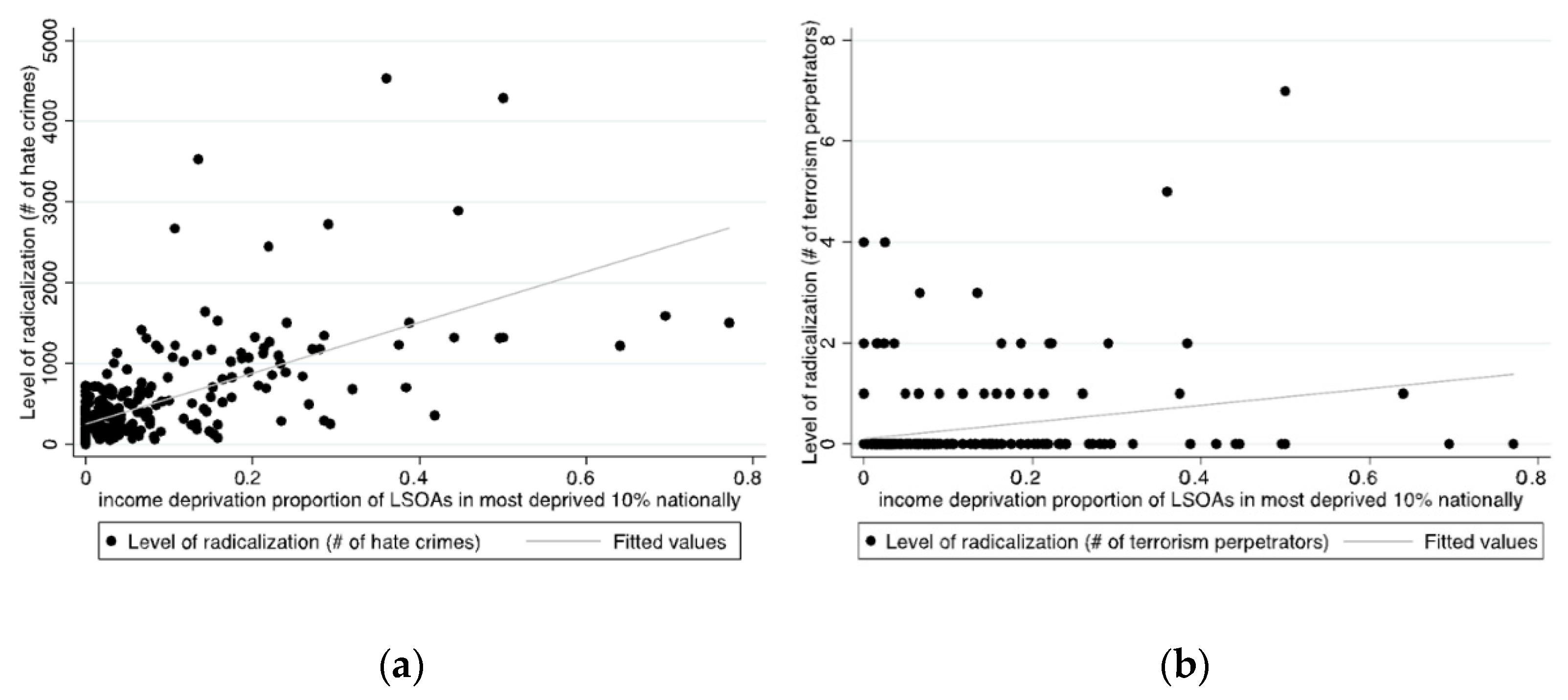 Religions 13 00209 g010