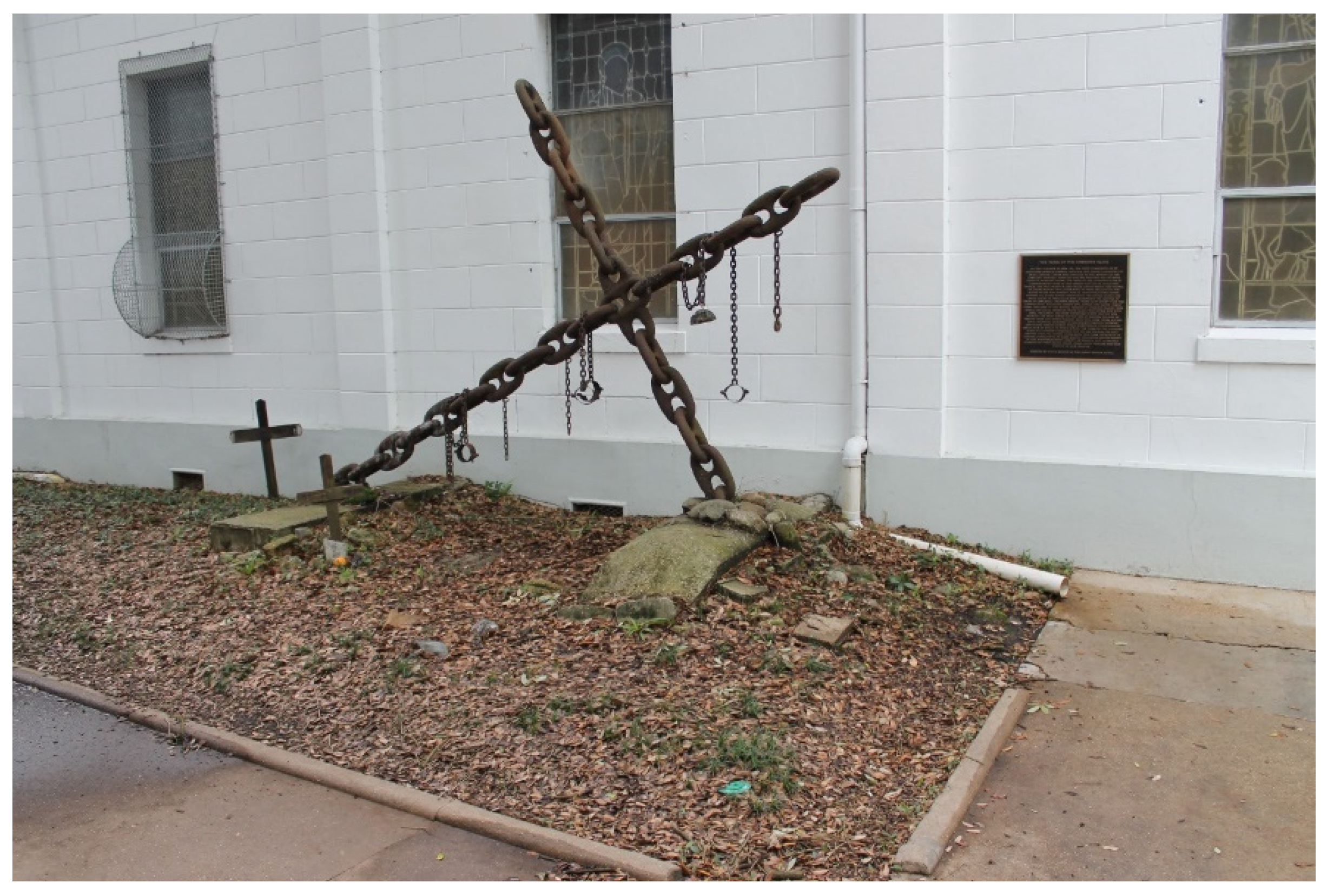 Religions 13 00246 g006