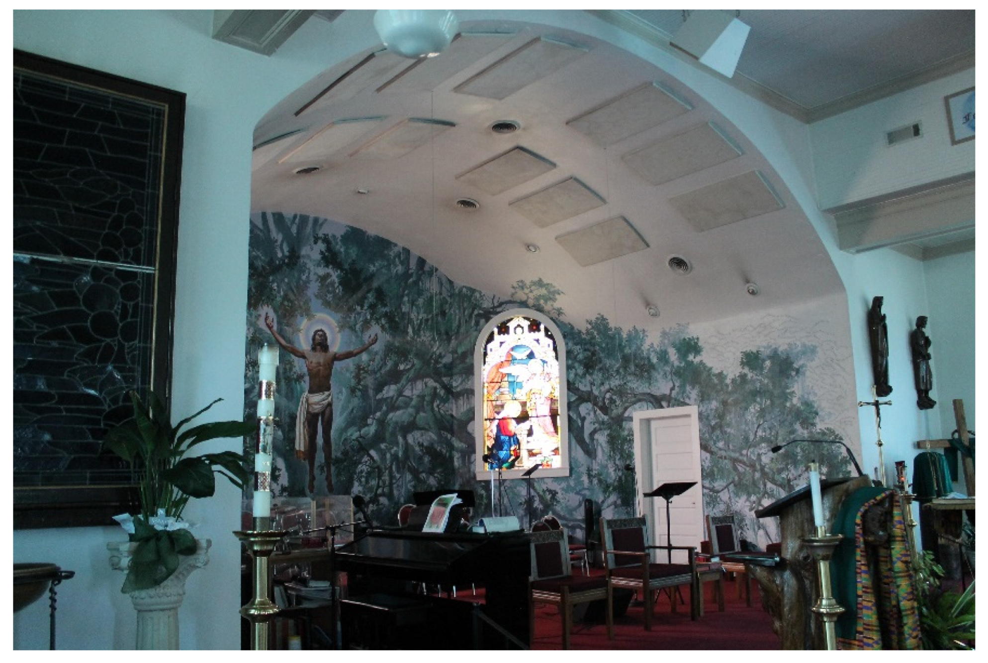 Religions 13 00246 g012