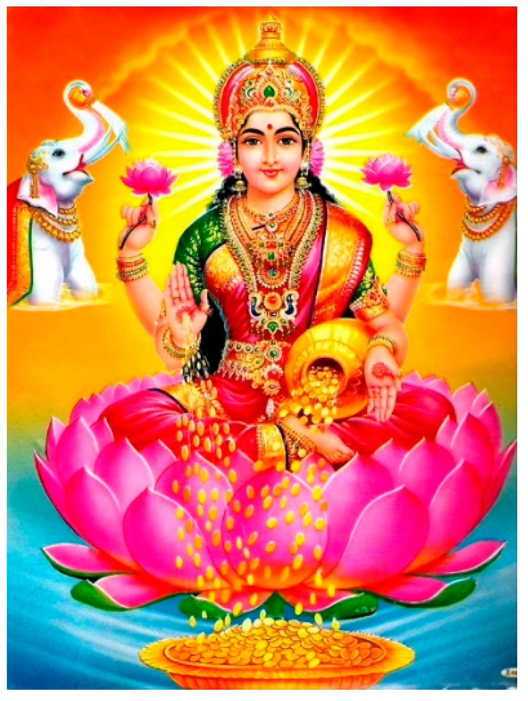 Religions 13 00254 g001