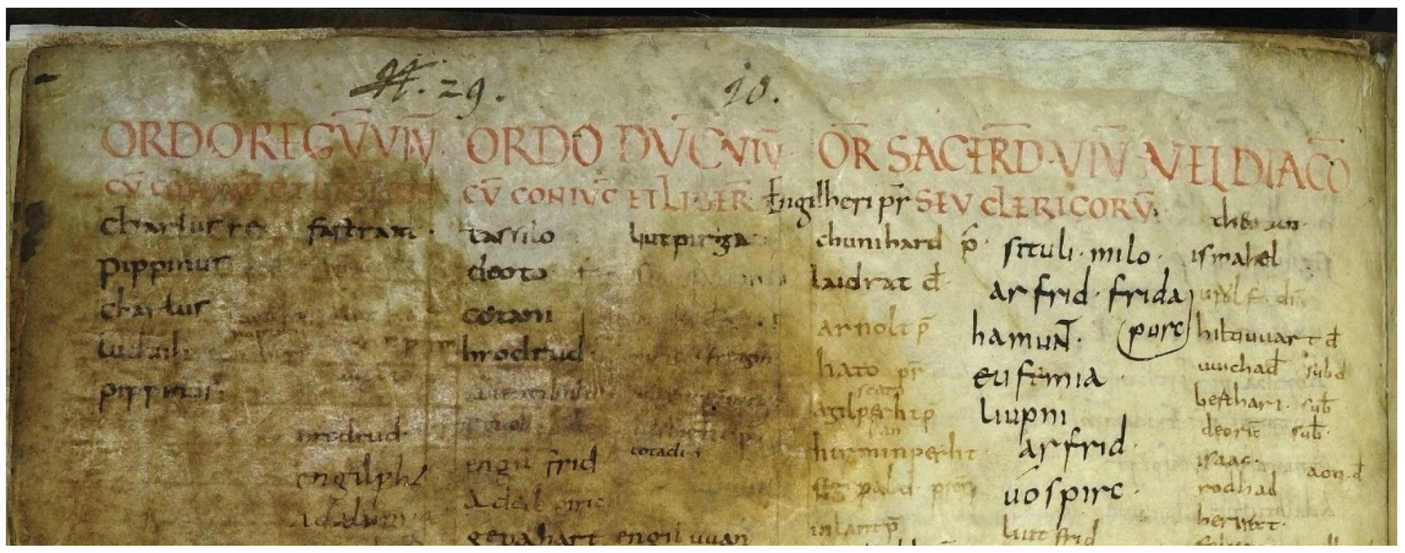 Religions 13 00263 g001