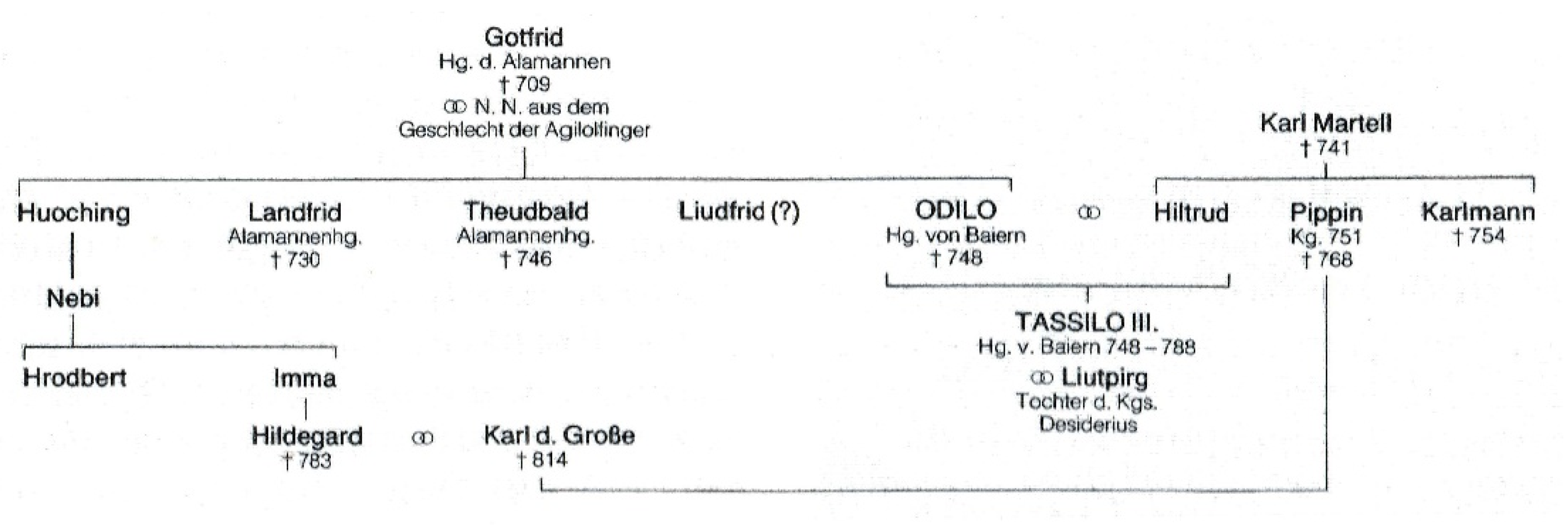 Religions 13 00263 g004