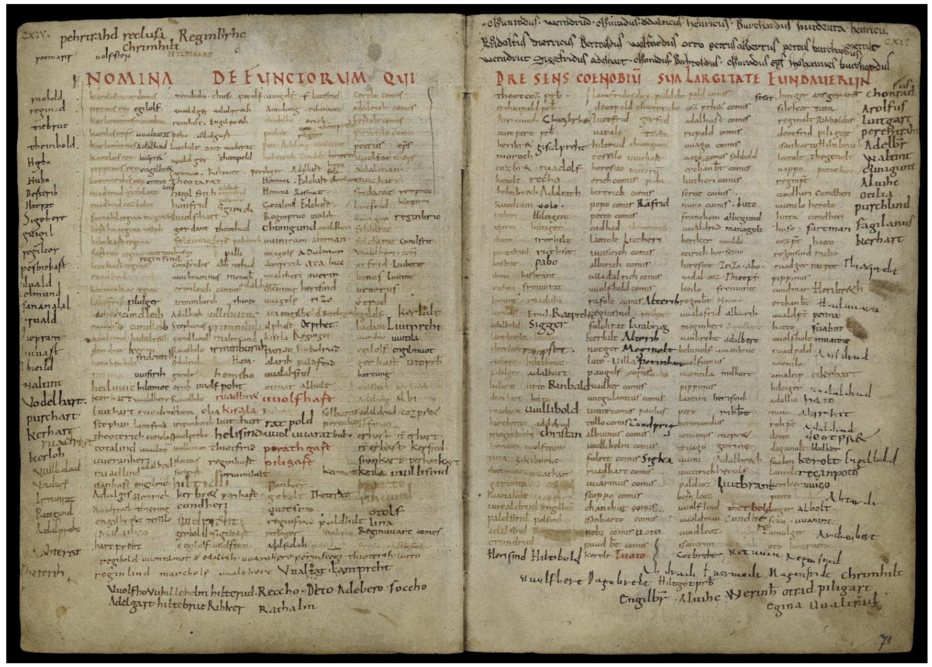 Religions 13 00263 g006