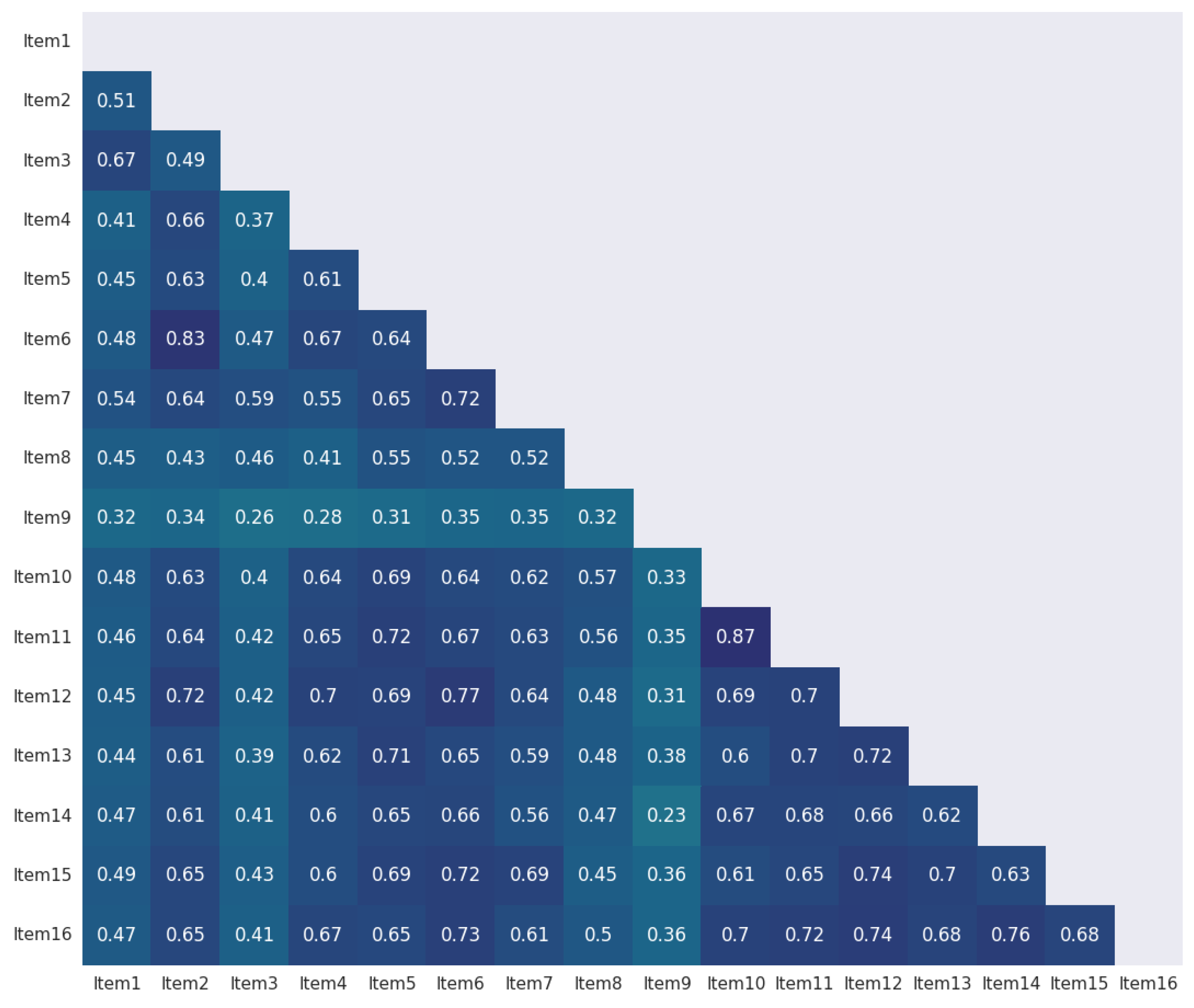 Religions 13 00274 g001