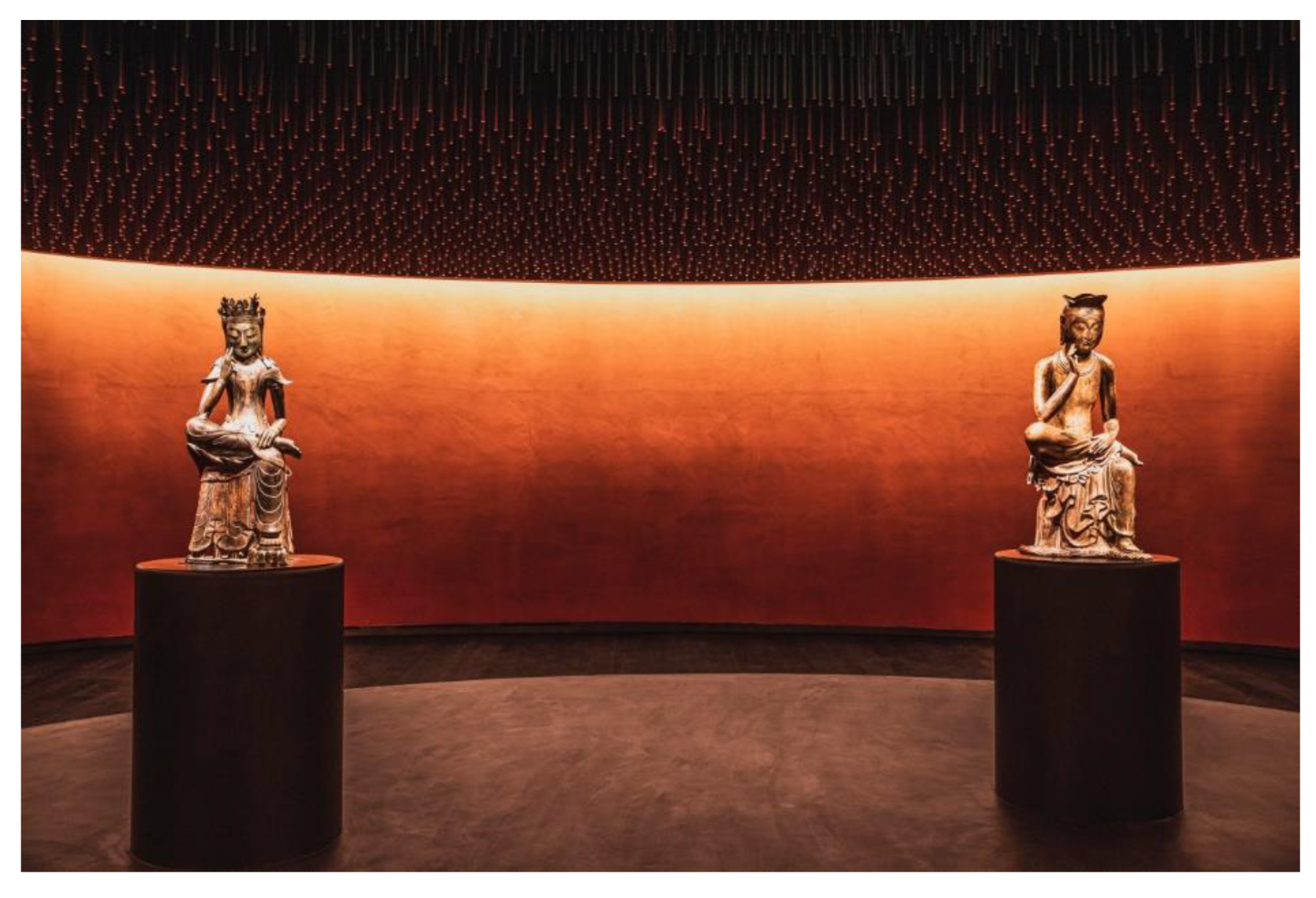 Religions 13 00281 g003