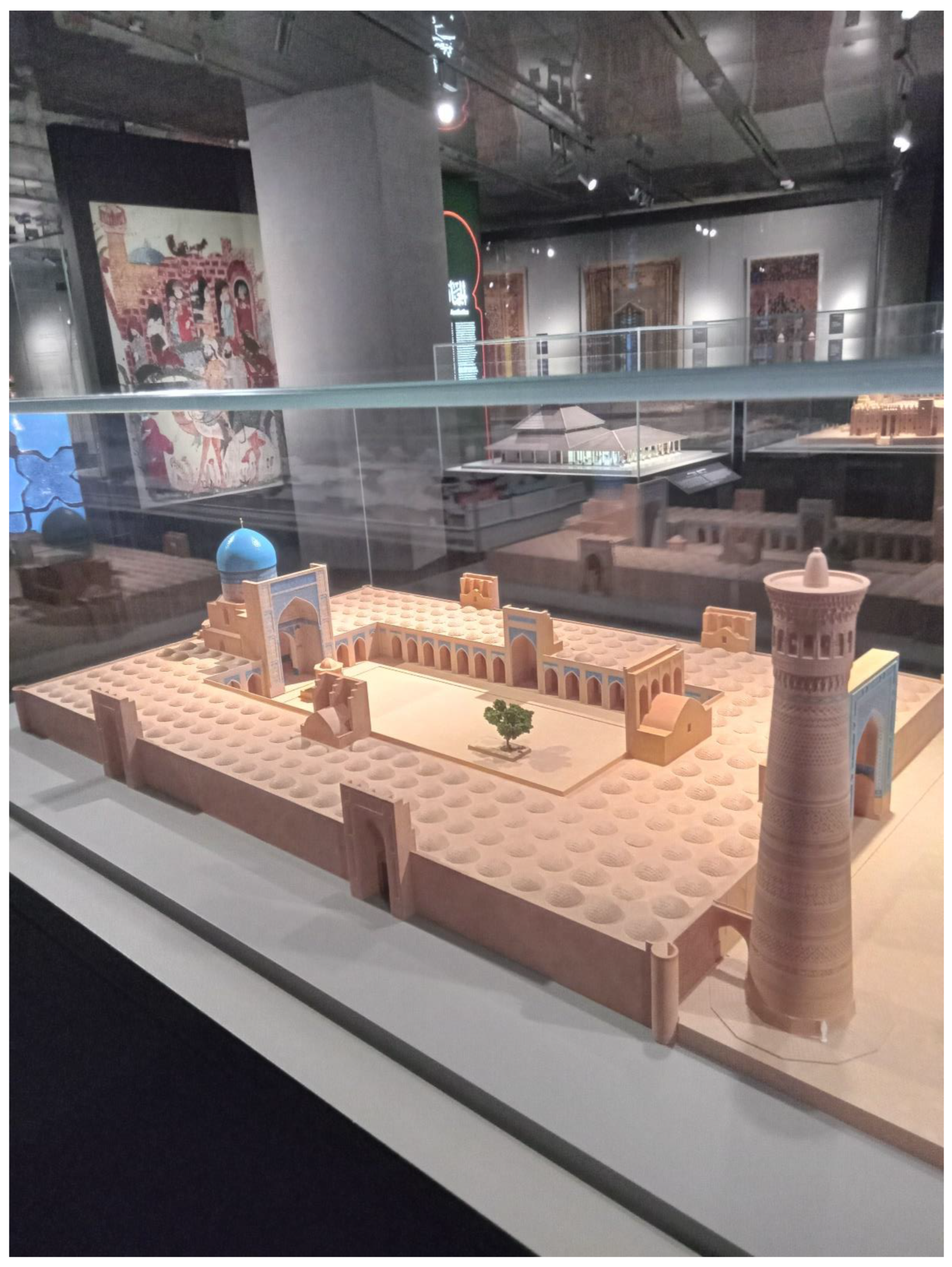 Religions 13 00281 g022