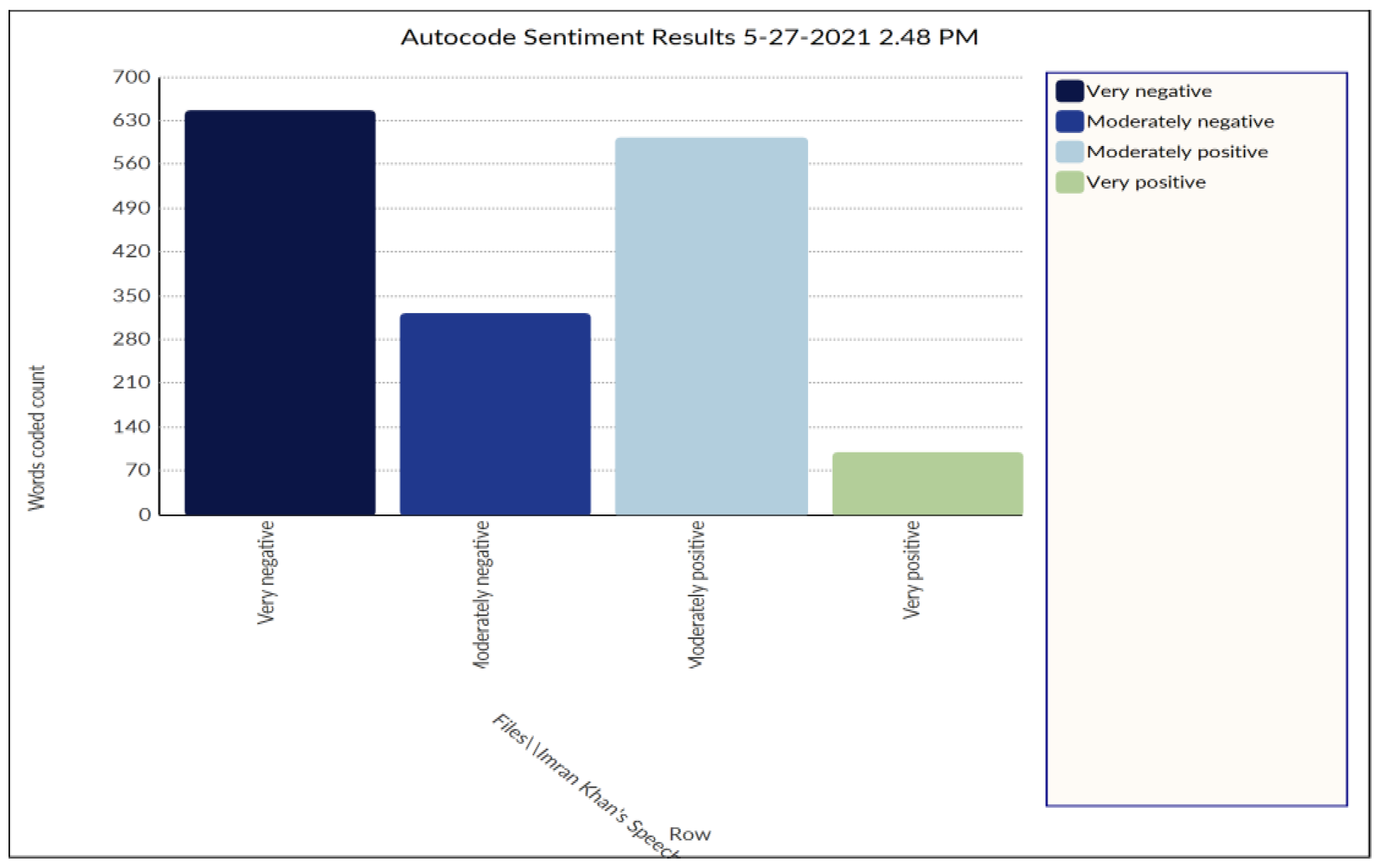 Religions 13 00284 g003