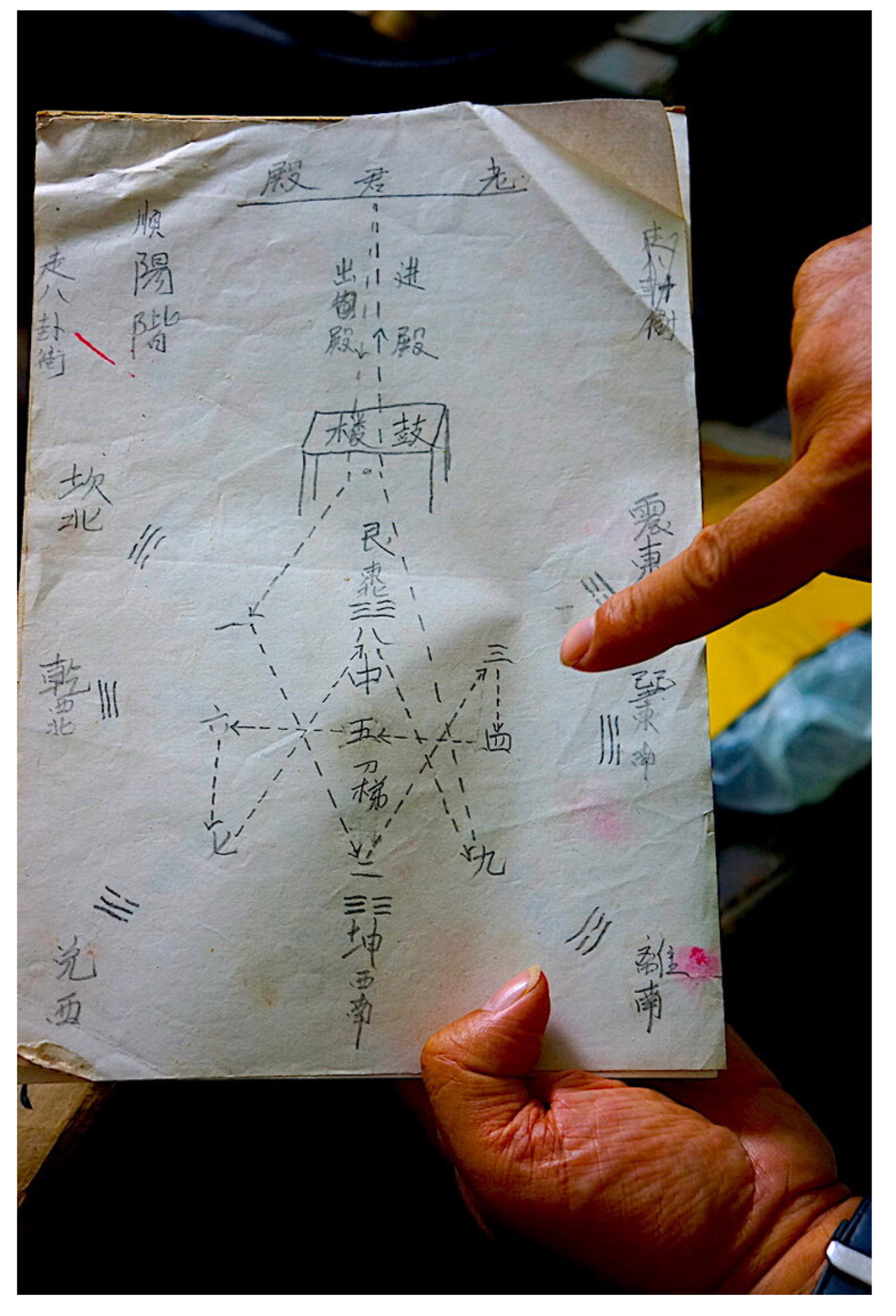 Religions 13 00303 g006