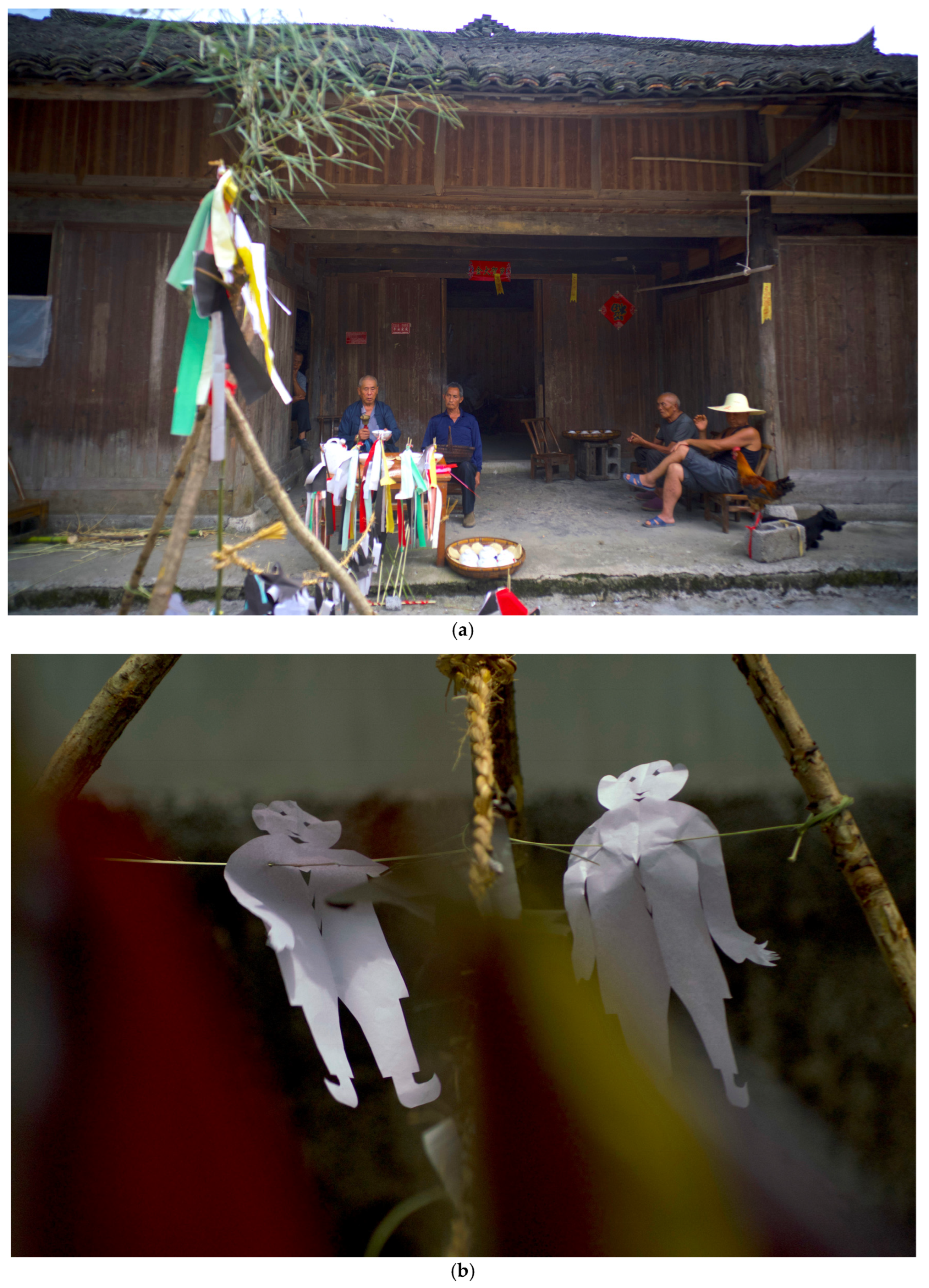 Religions 13 00303 g010