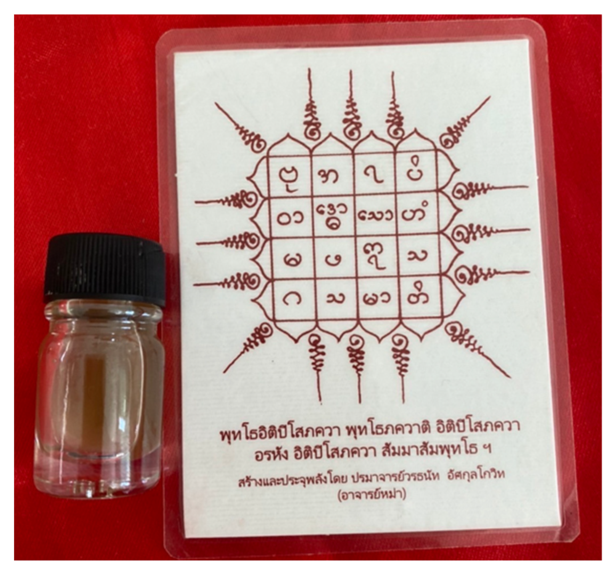 Religions 13 00350 g001