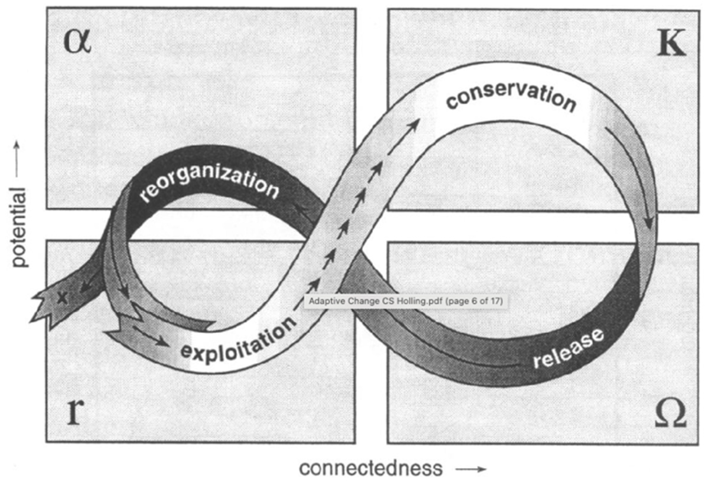 Religions 13 00404 g001