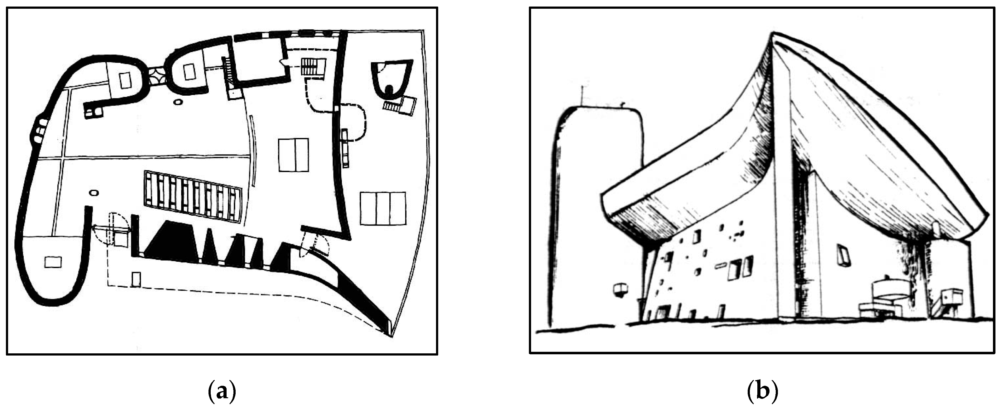 Religions 13 00418 g002