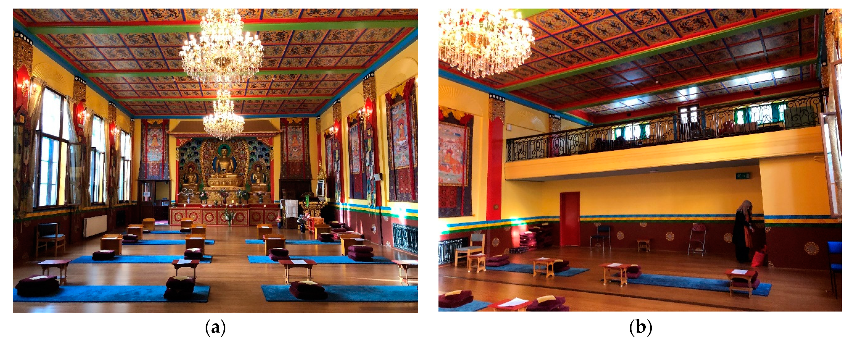 Religions 13 00437 g006