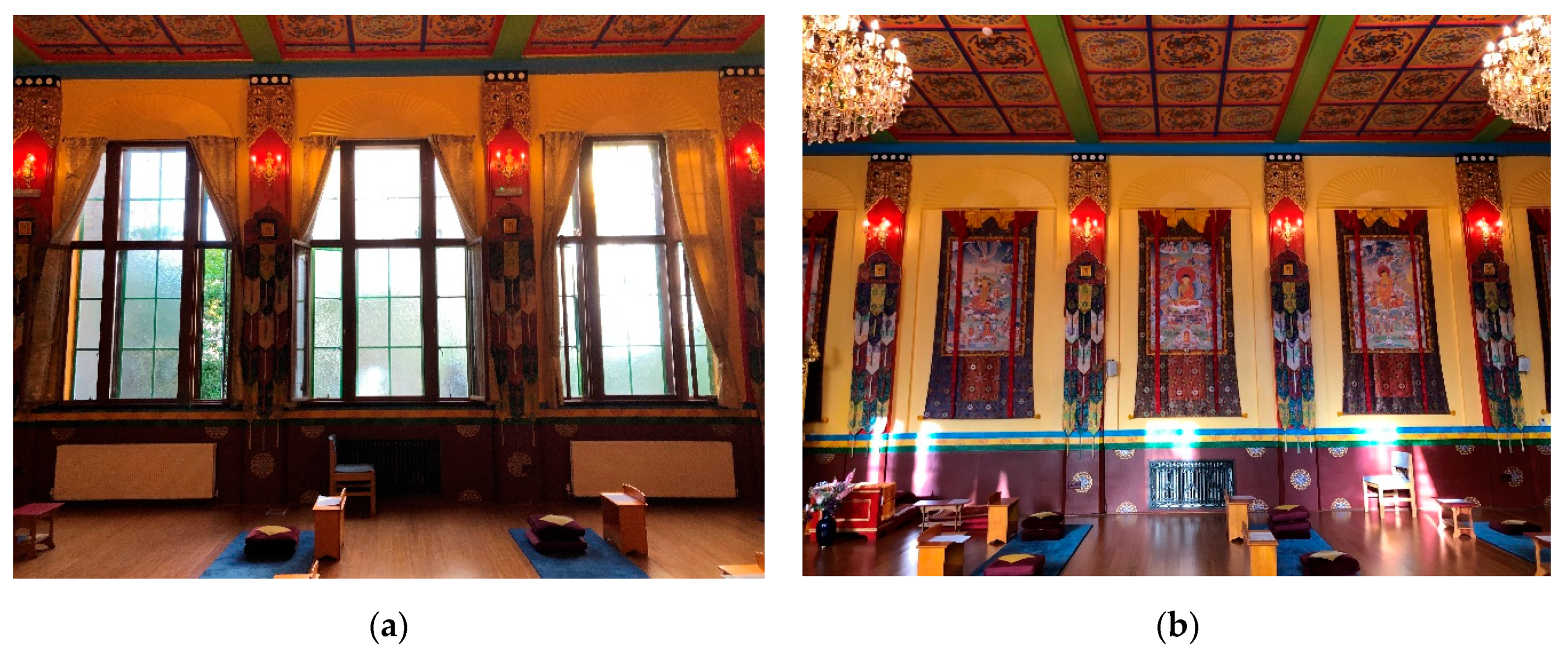 Religions 13 00437 g007a