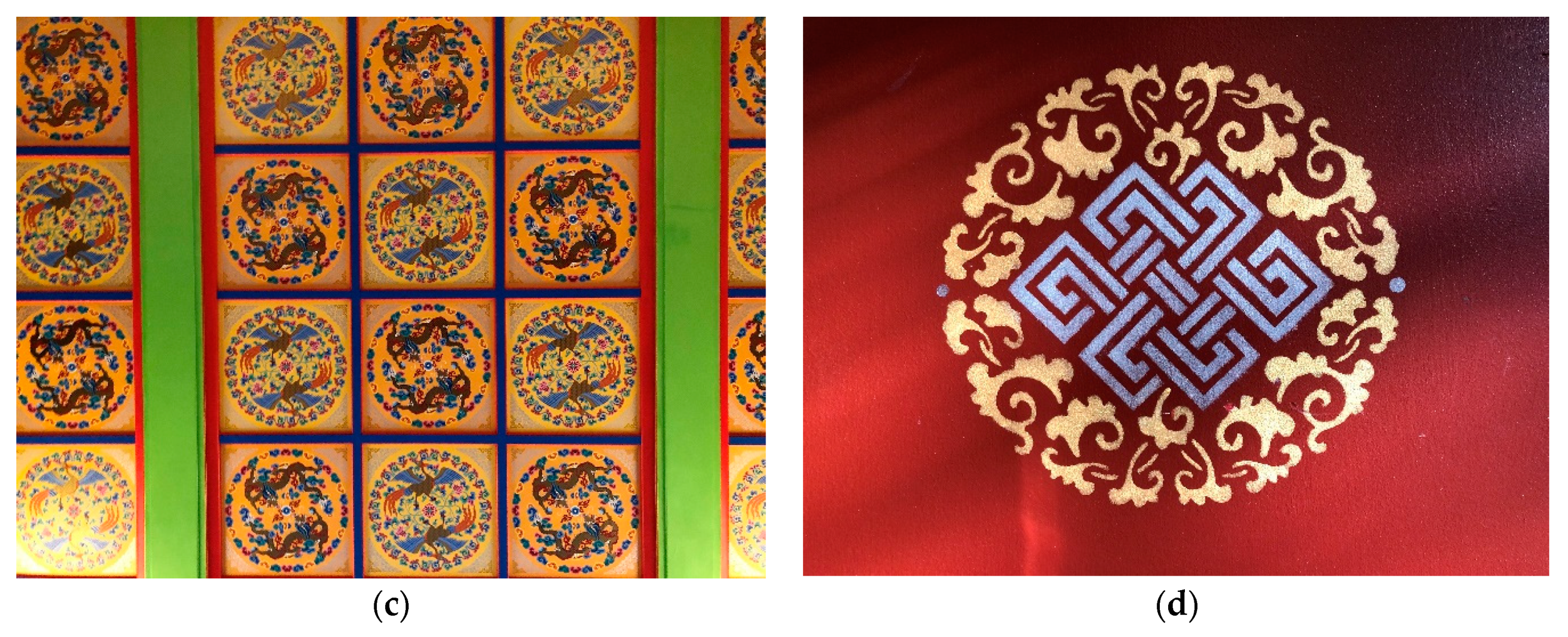 Religions 13 00437 g007b