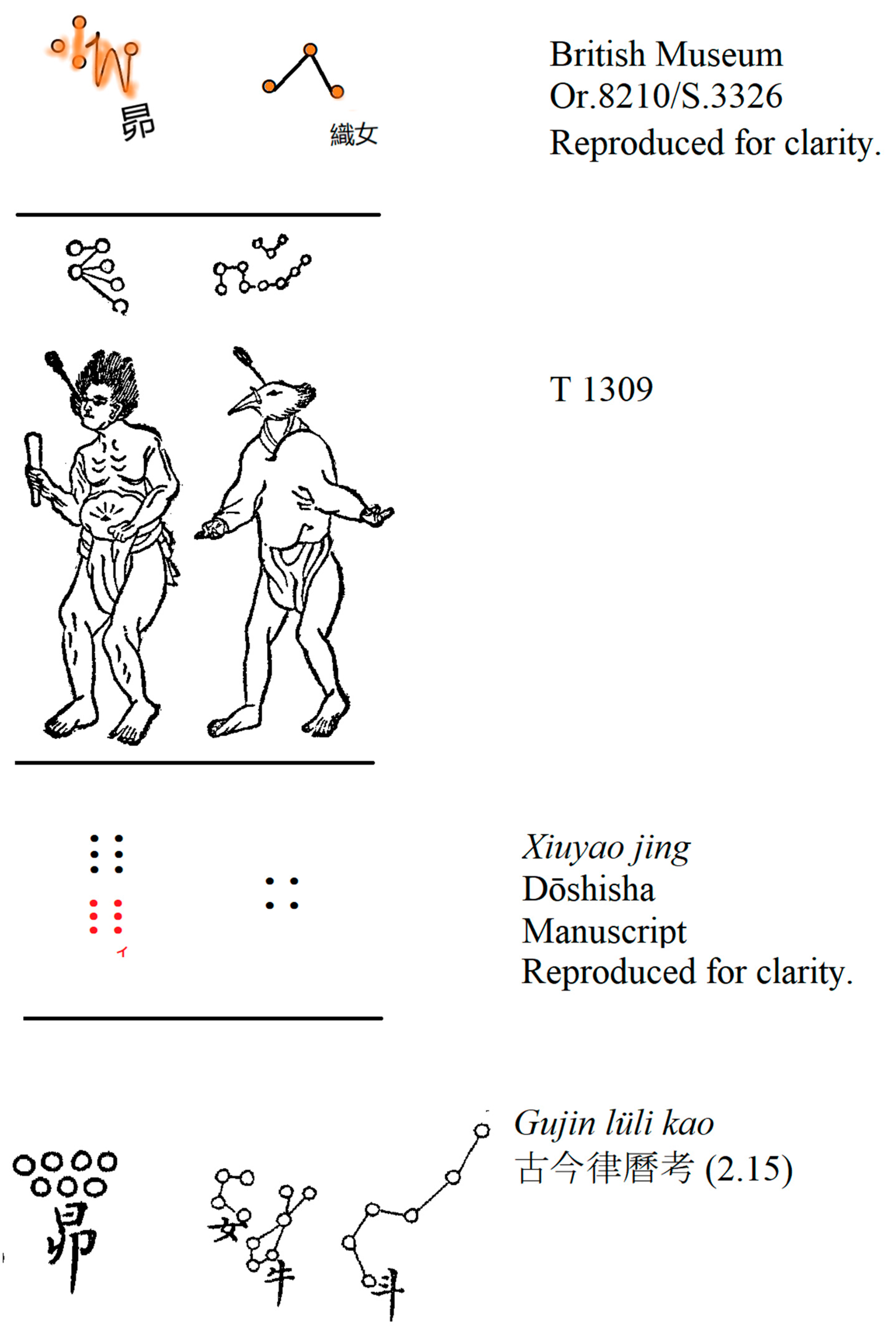Religions 13 00458 g003