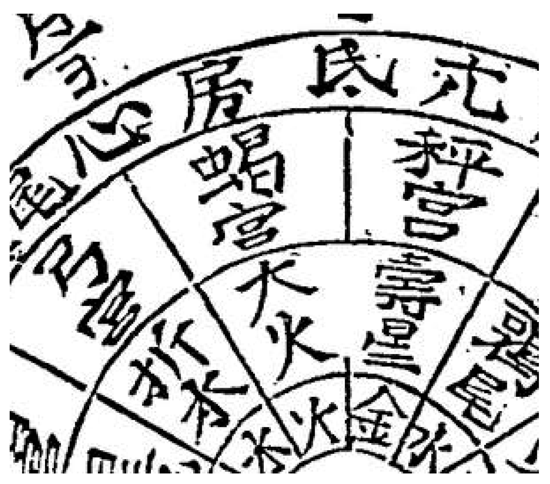 Religions 13 00458 g004