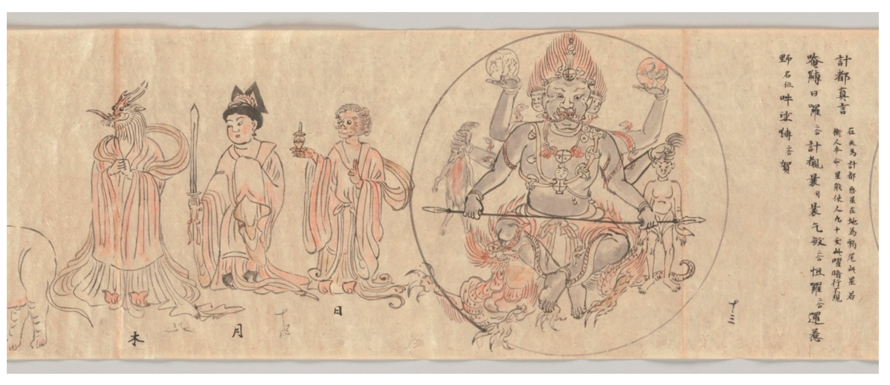 Religions 13 00458 g007