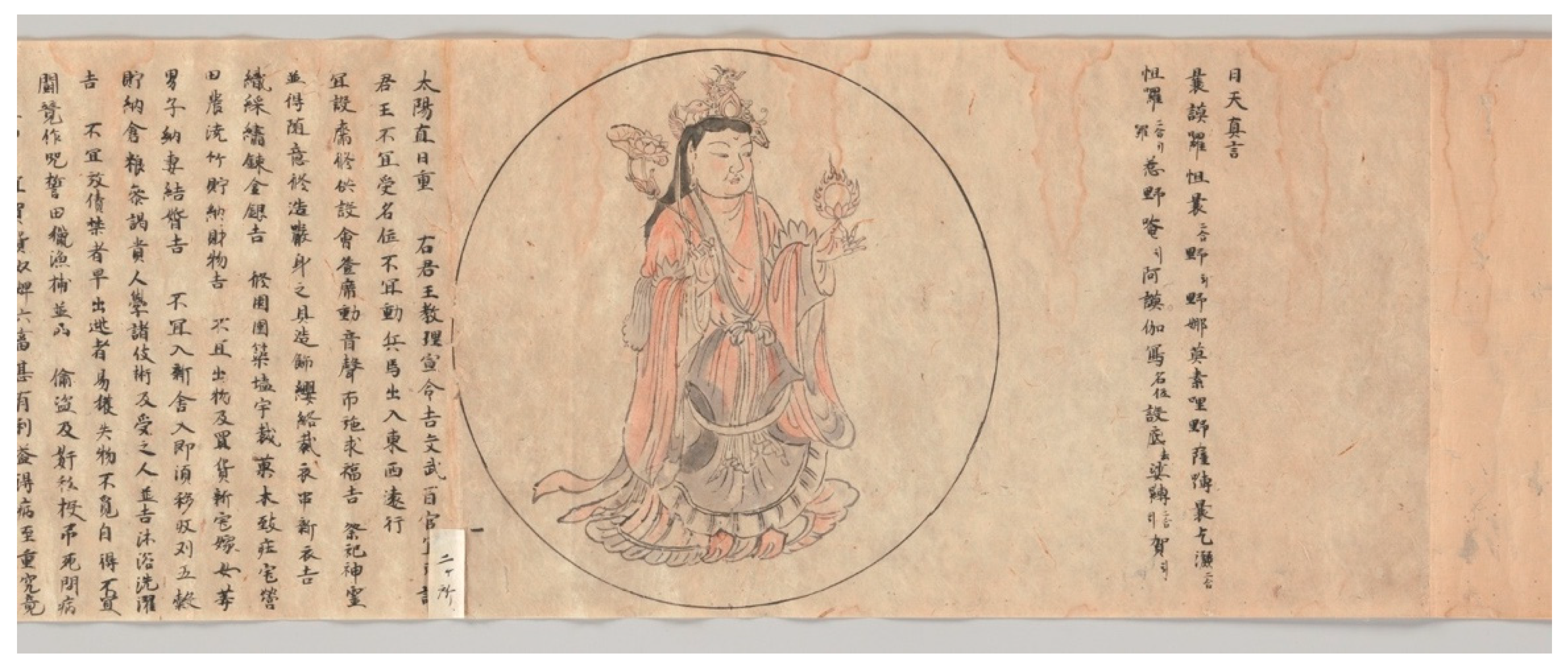 Religions 13 00458 g008