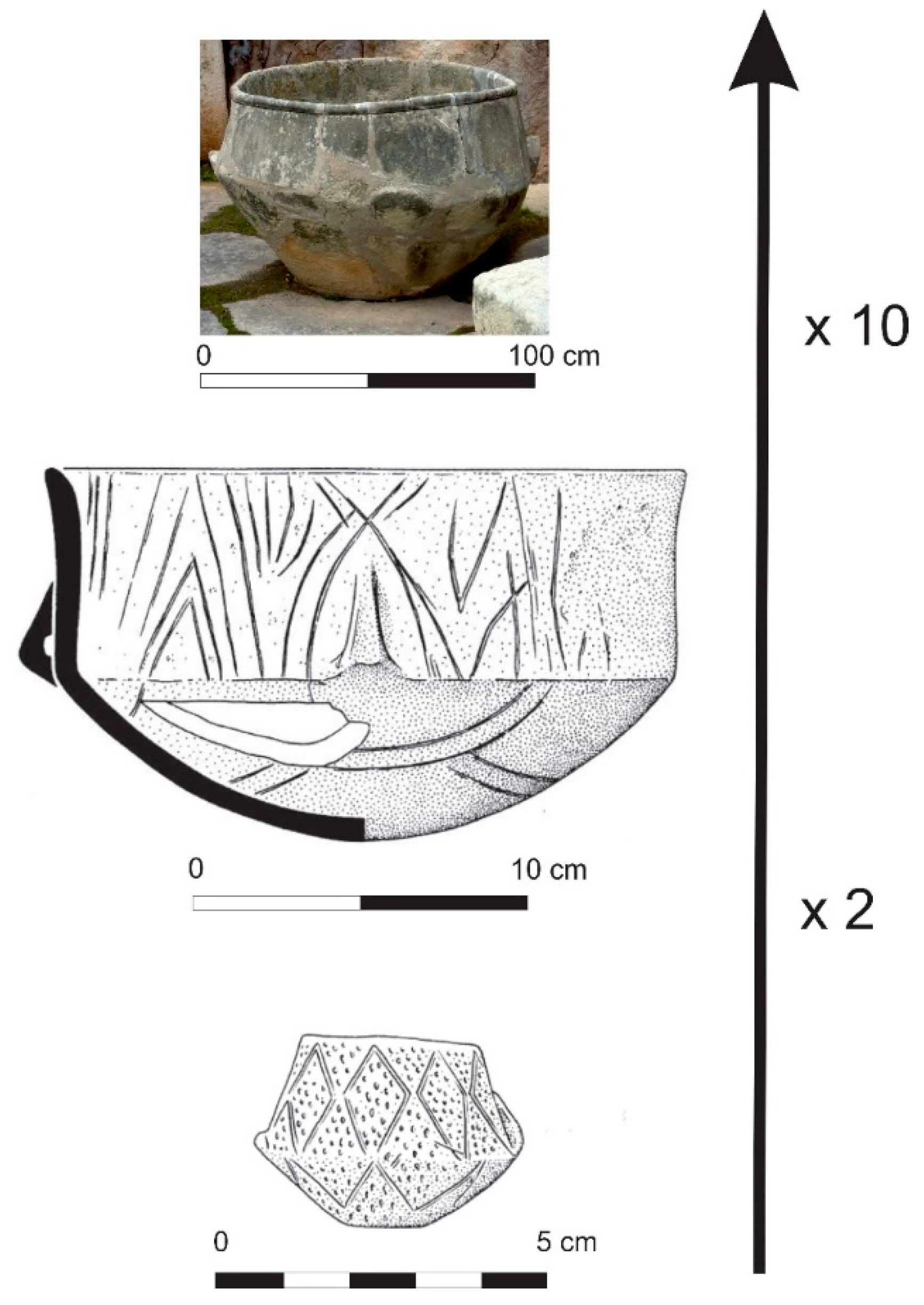 Religions 13 00464 g004