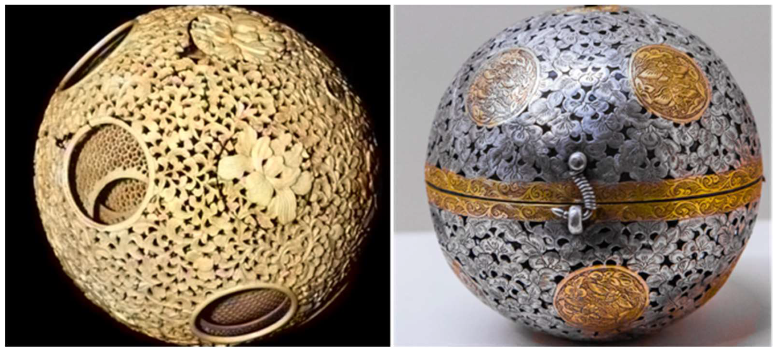 Religions 13 00482 g010