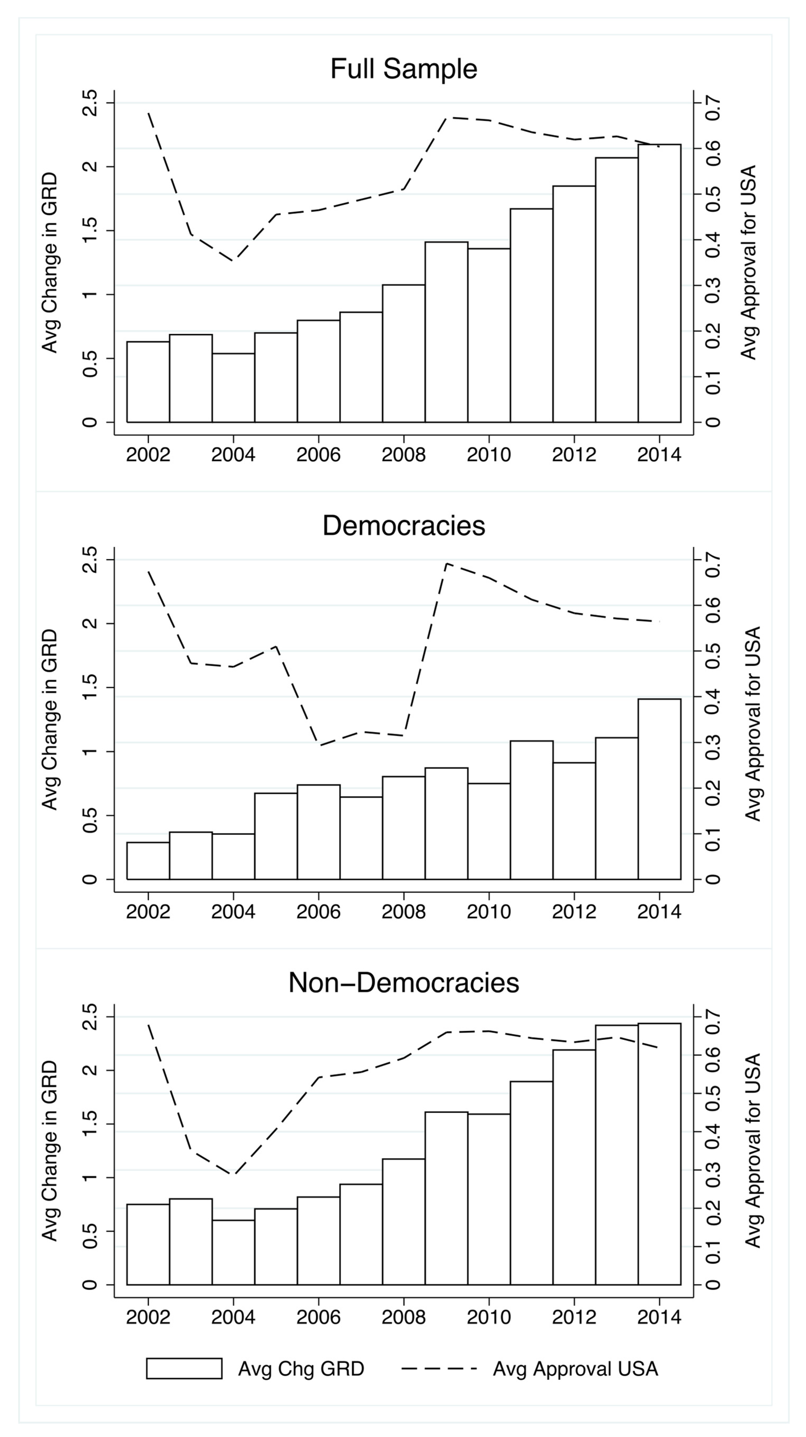 Religions 13 00502 g001