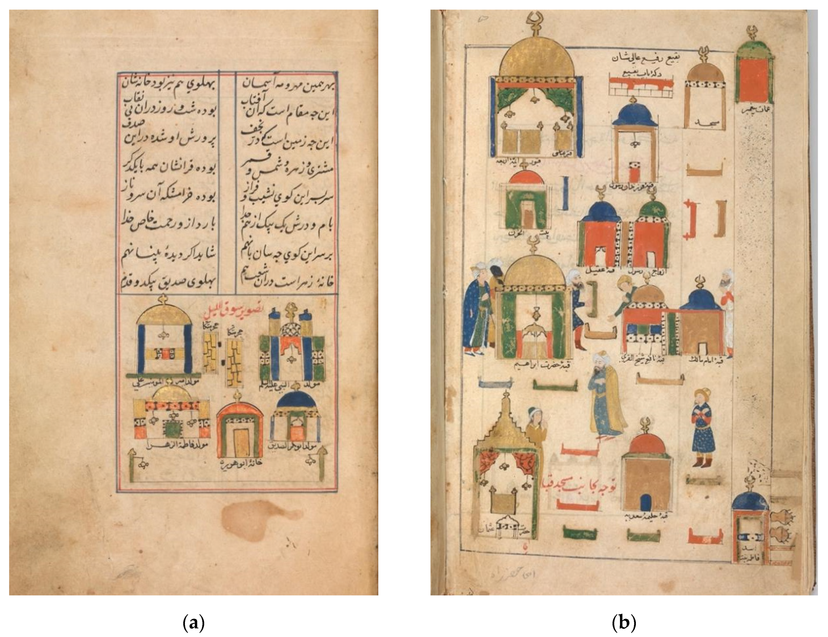 Religions 13 00526 g003