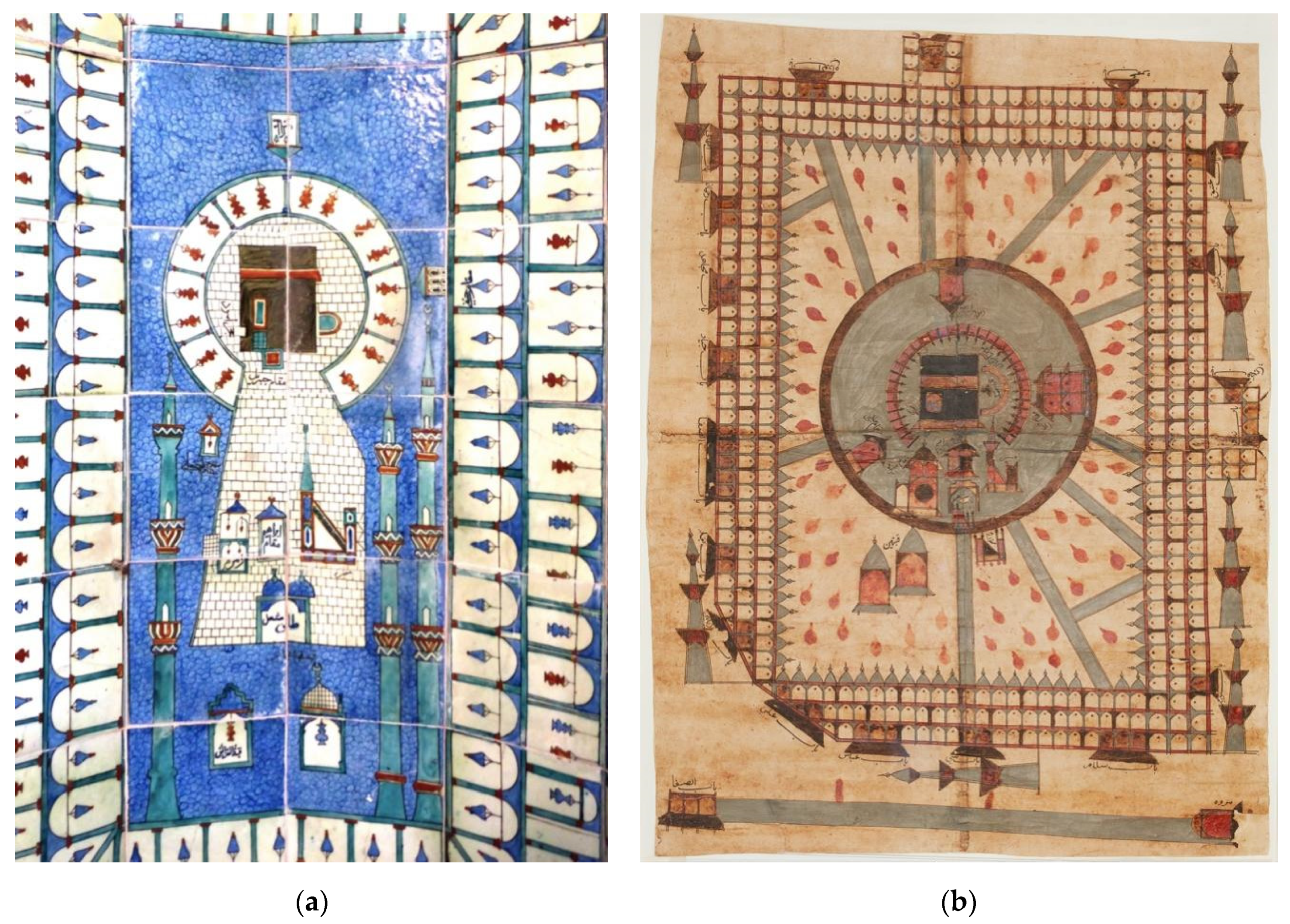 Religions 13 00526 g007