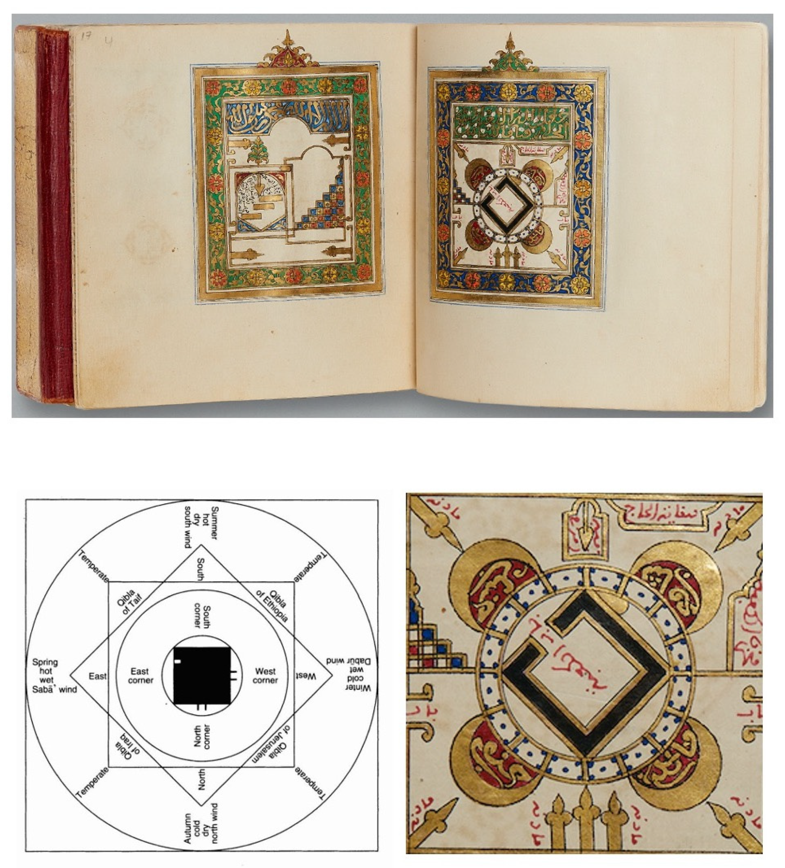 Religions 13 00526 g008