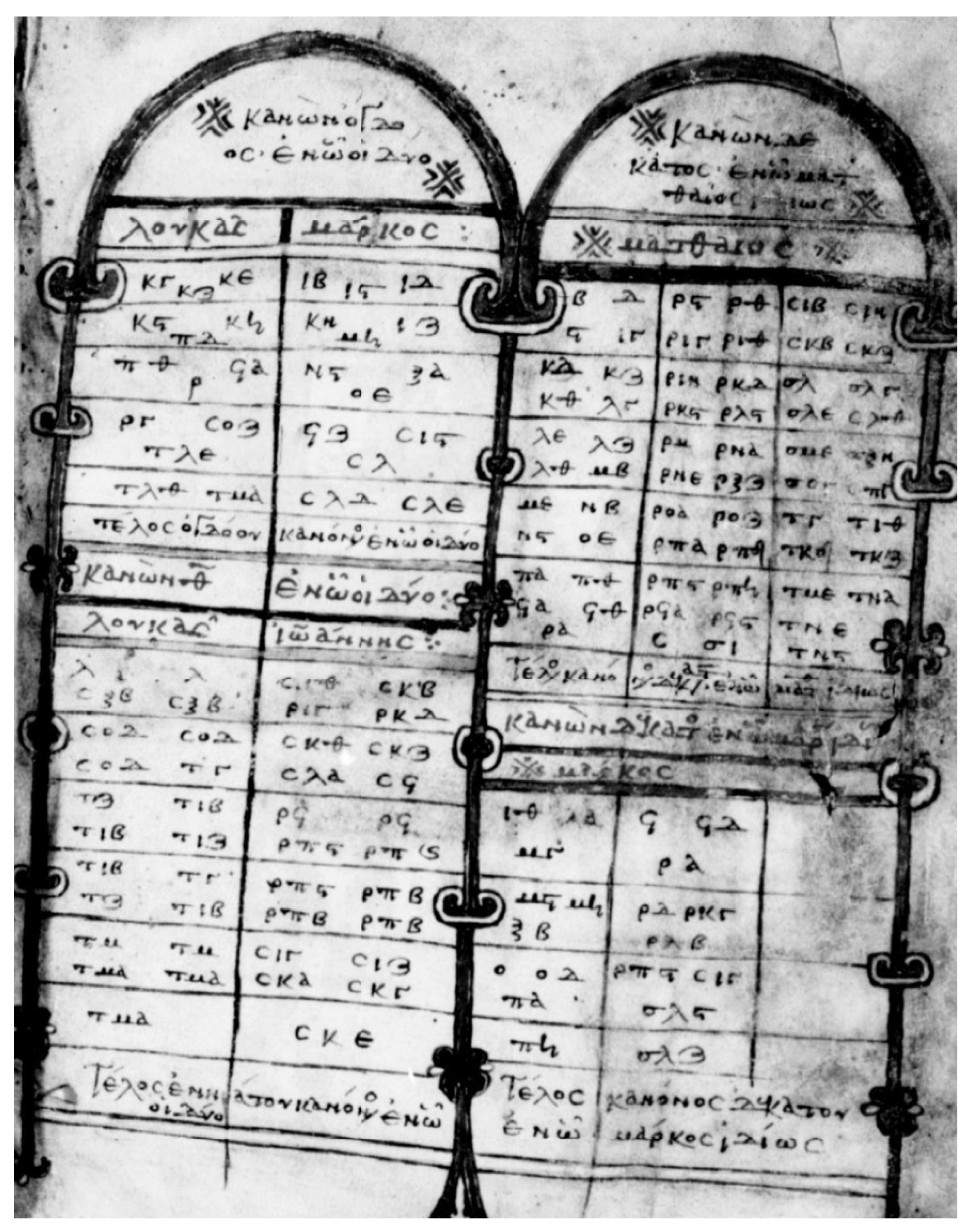 Religions 13 00548 g001