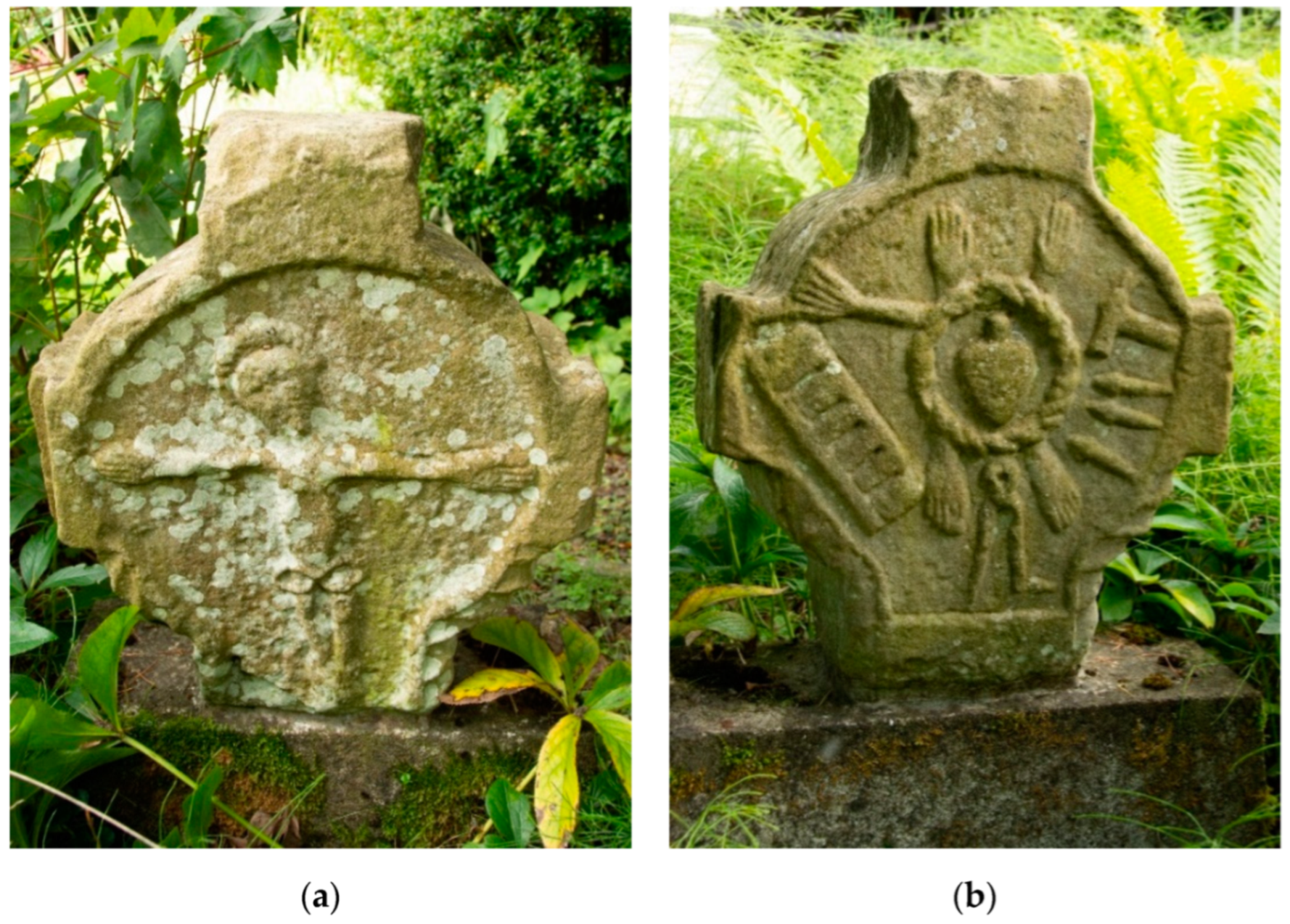 Religions 13 00570 g029