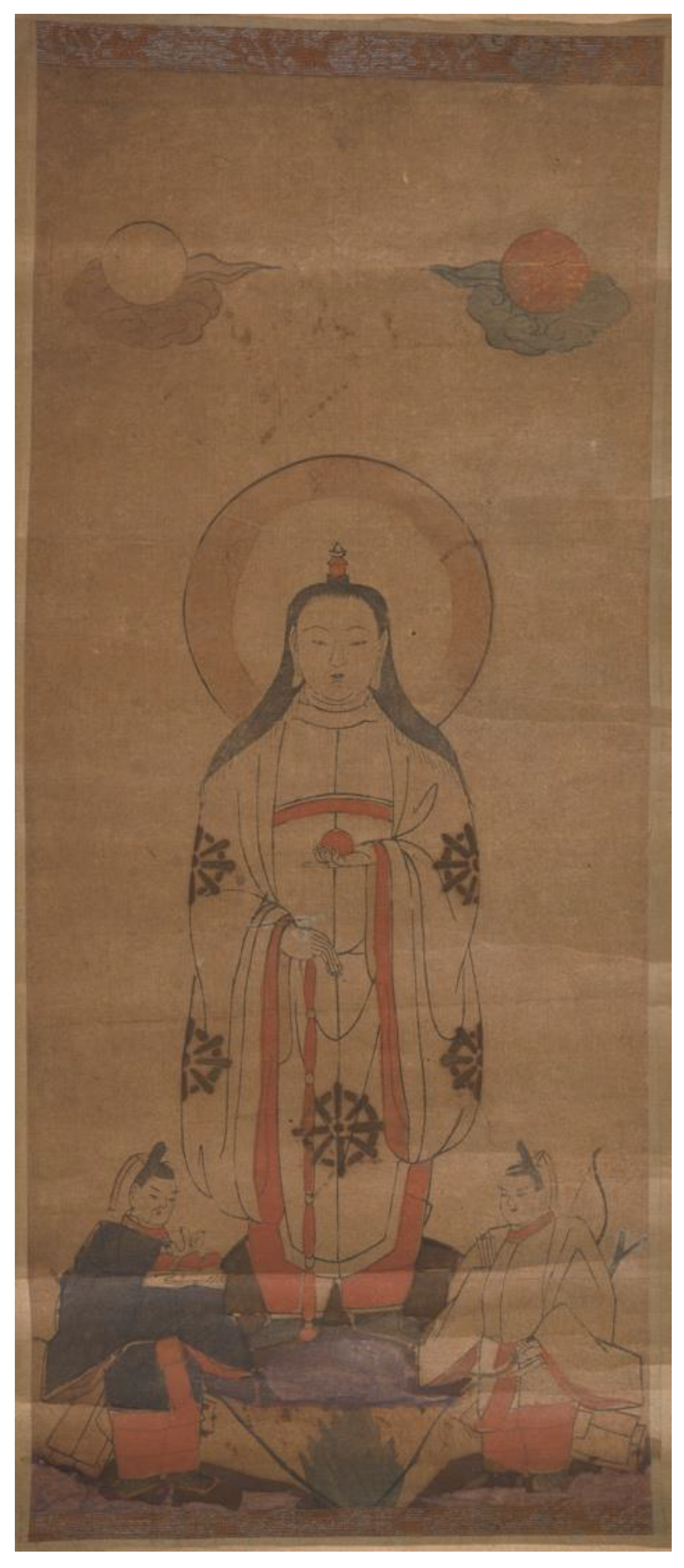 Religions 13 00585 g006