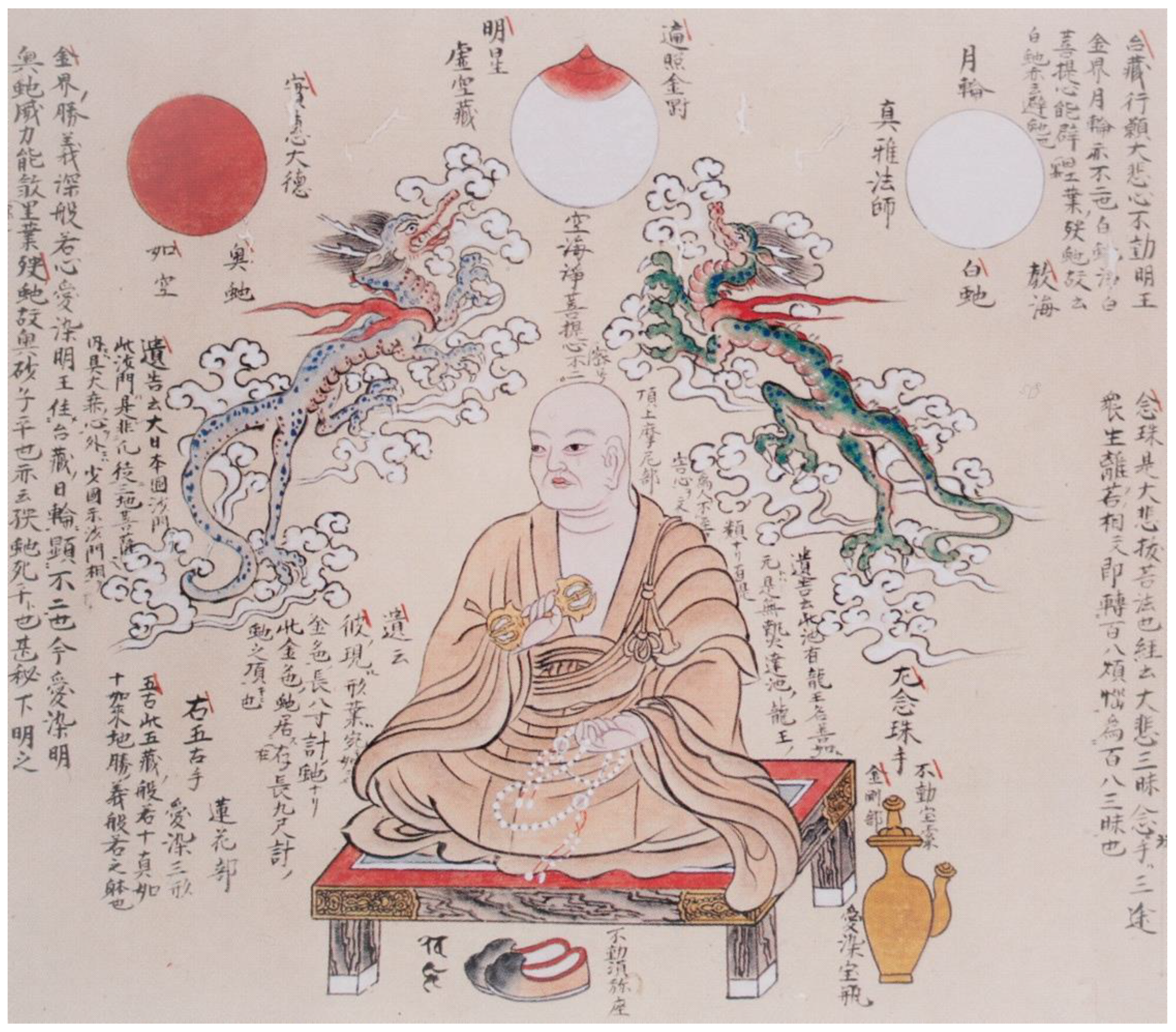 Religions 13 00585 g010