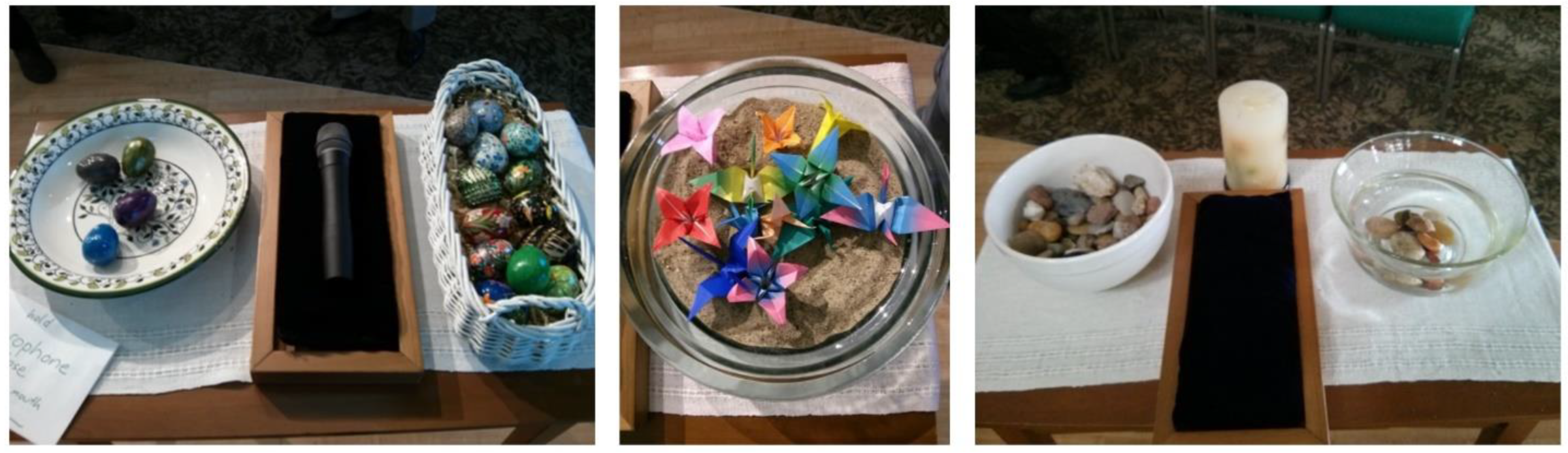 Religions 13 00614 g006