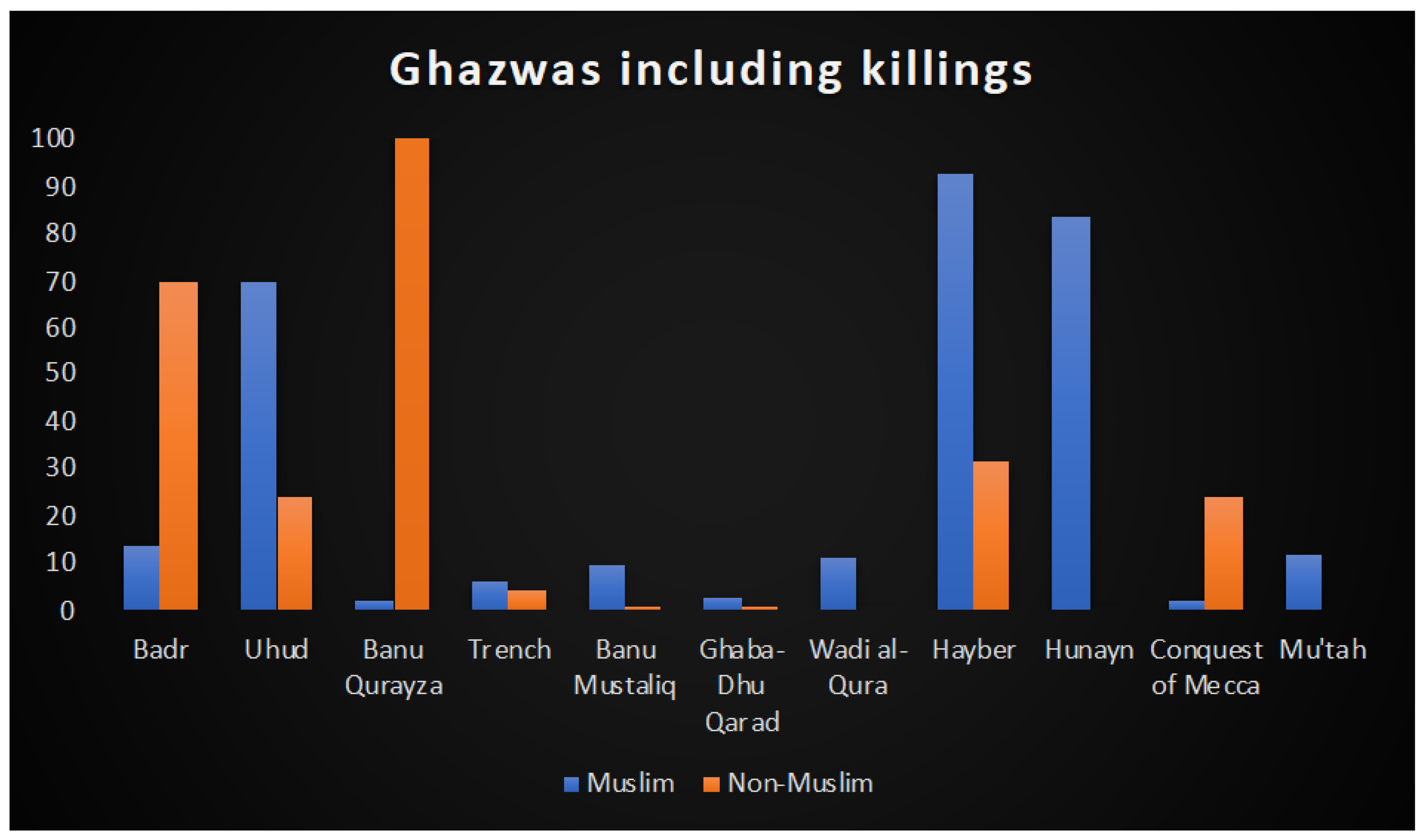 Religions 13 00646 g001