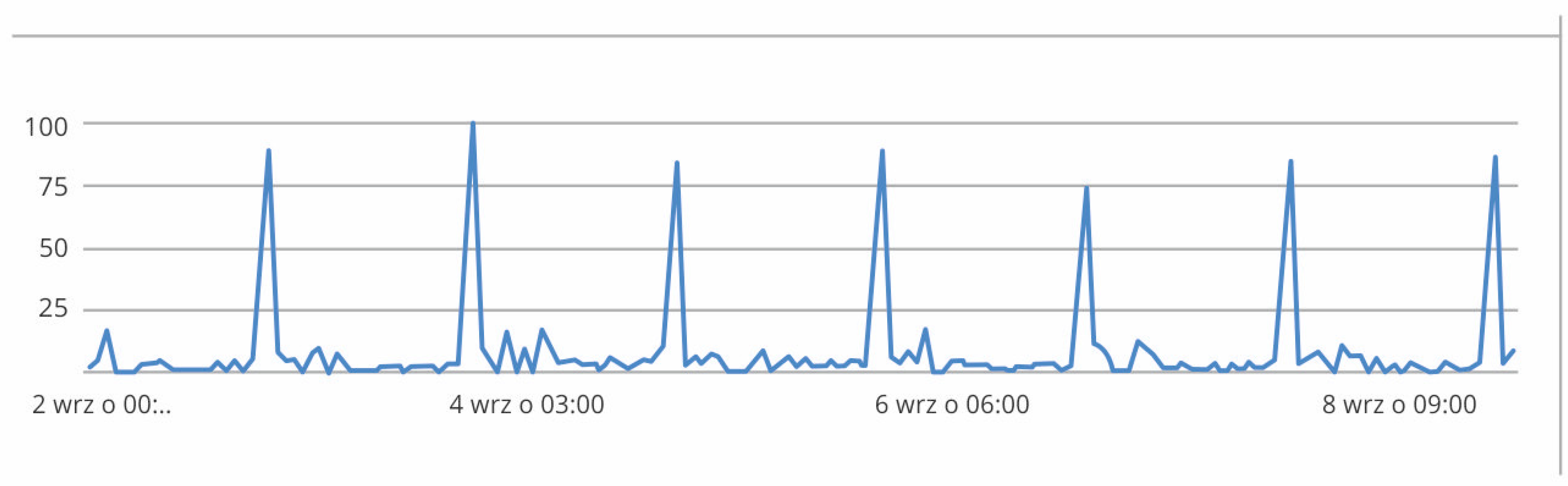 Religions 13 00655 g001