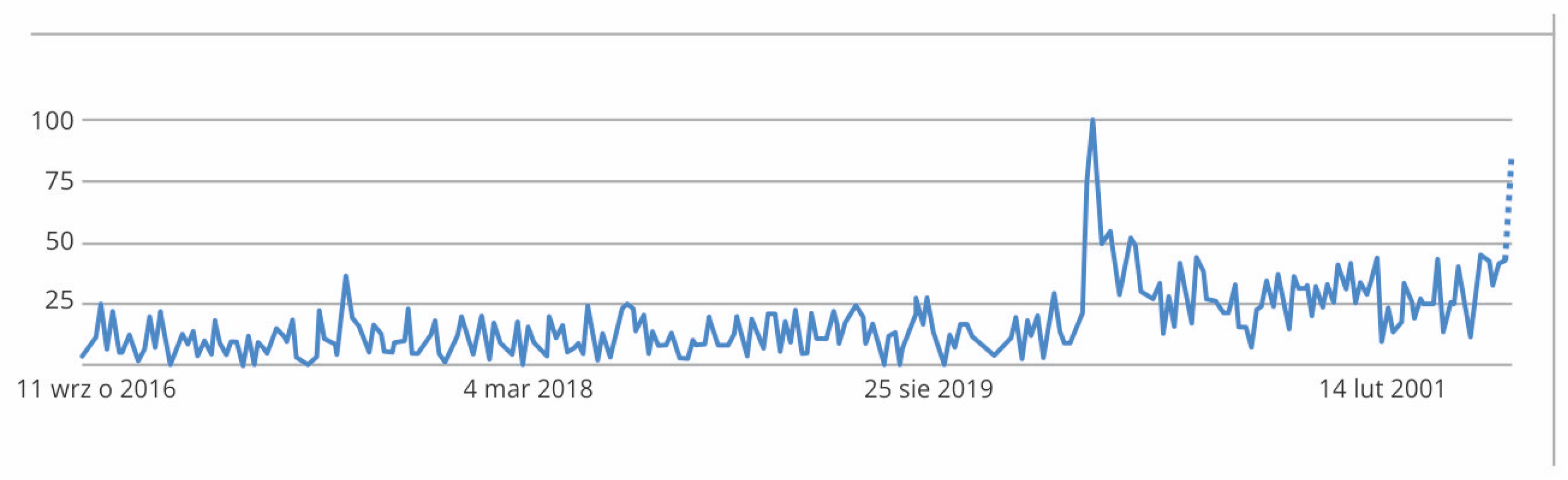 Religions 13 00655 g002