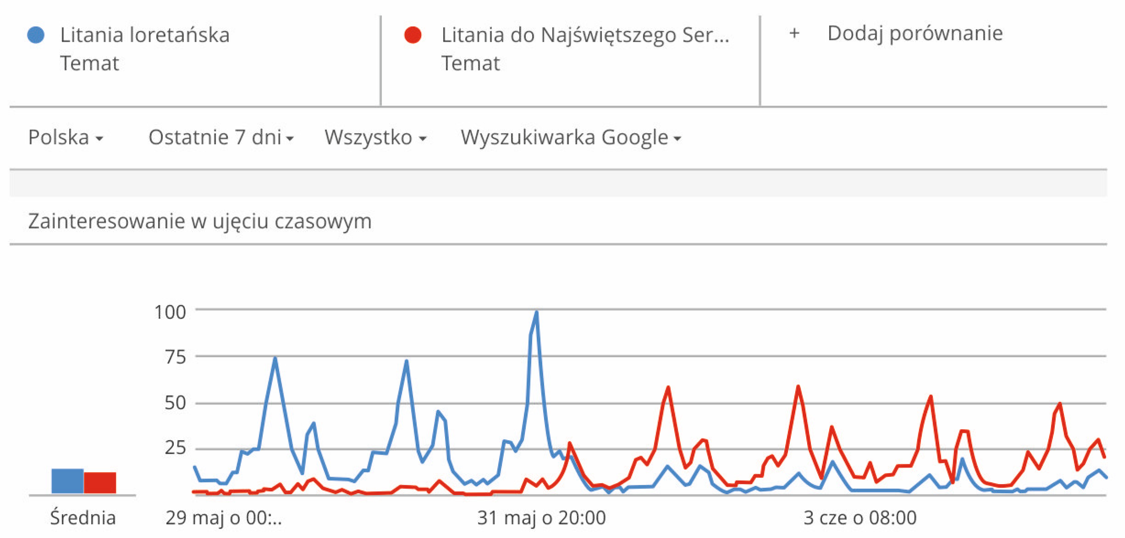 Religions 13 00655 g007